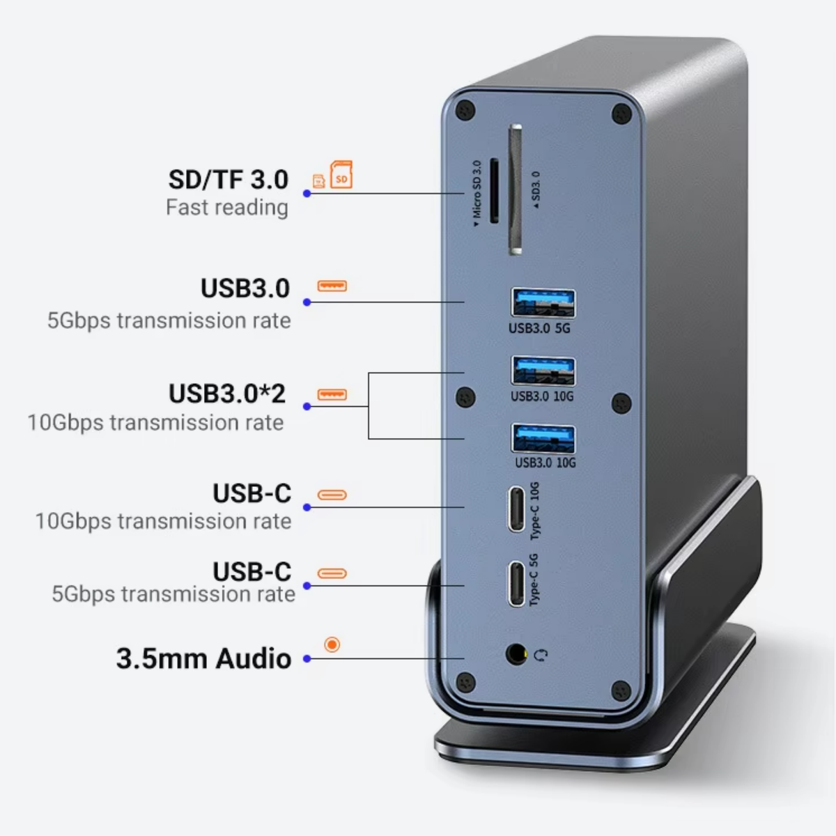 TUTT Docking Station Hub for Laptop Screen Extender | Triple 4K HD Display, 100W PD USB-C | 16-in-1 USB-C V8