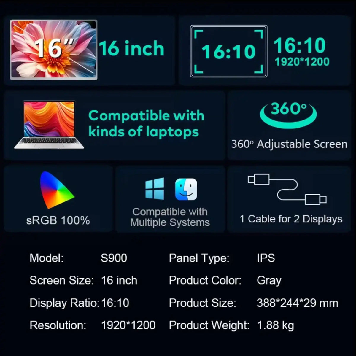 TUTT 16” Dual Portable Monitor | Single Cable Connection | 16:10 Ratio IPS, Stand-Alone Design | Windows, MacBook | S900