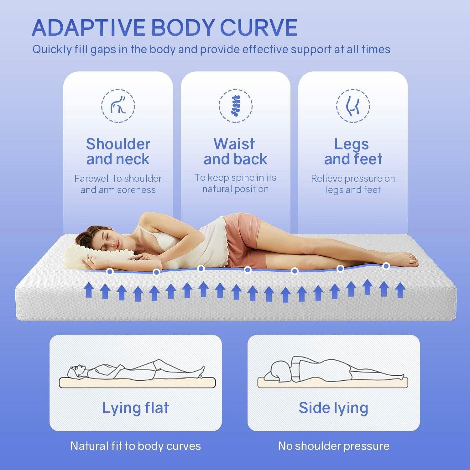 Twin size 6-inch Thick Medium Firm Cool Gel Memory Foam Mattress - Free Shipping