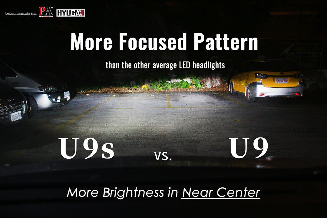 HYUGA GX827 H8 H9 H11 H16J LED Headlight Fog Light White 6500k 50W 5700LM|2 Bulbs