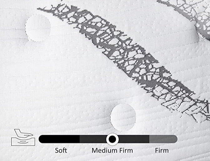 UltraFlex SERENITY Orthopedic, Premium Smart Gel Infused Memory Foam, Eco-friendly Mattress with Waterproof Mattress Protector (Made in Canada)