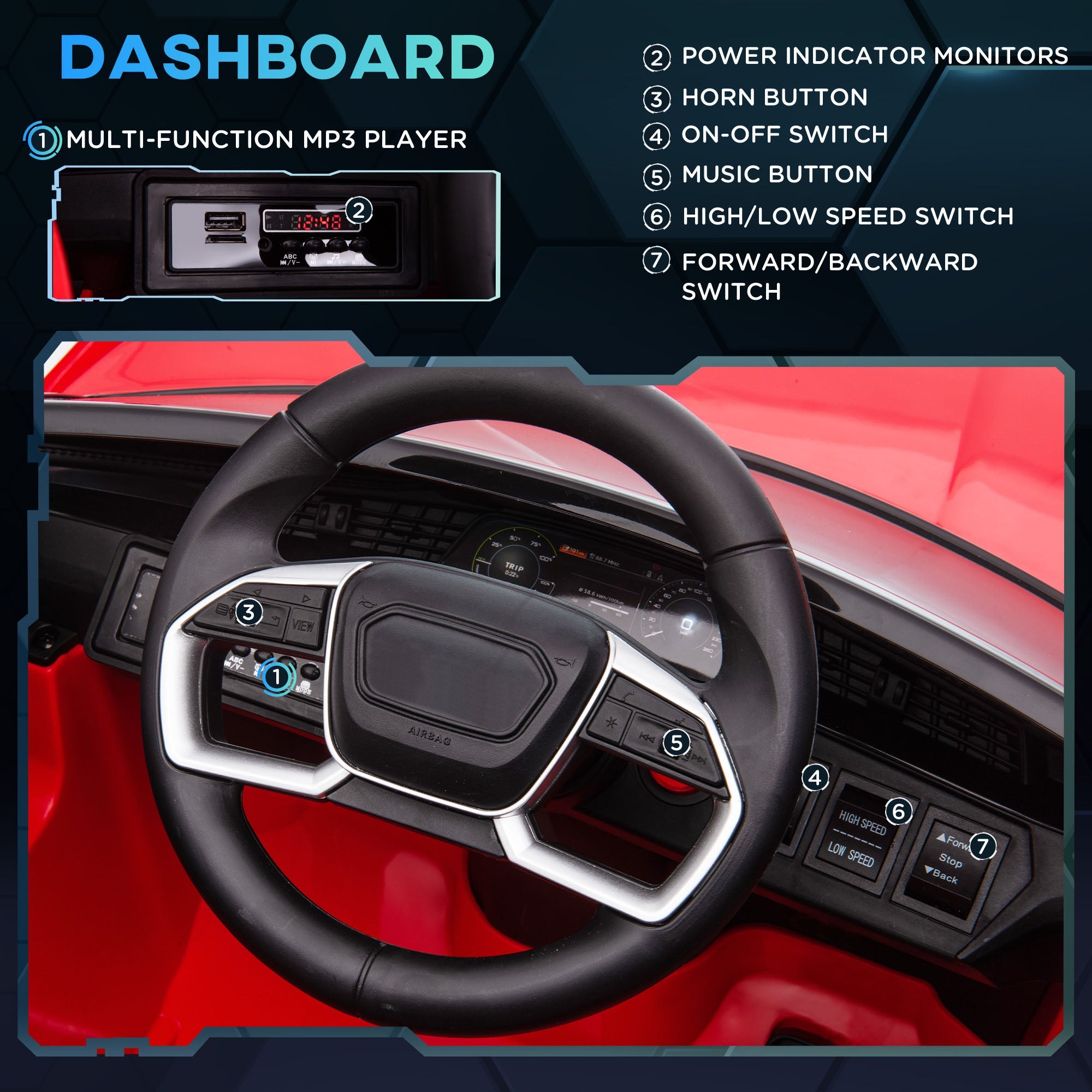 Aosom Kids Ride-On Audie Car: 12V Electric, Battery Powered, Remote Control, Safety Belt, Red