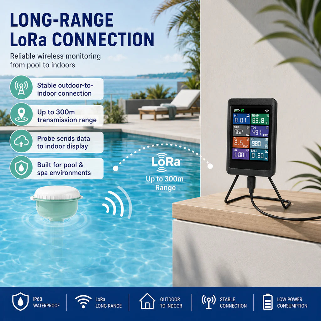 8-in-1 Smart Wi-Fi Pool Water Monitor with Tuya App – pH, ORP, Chlorine, TDS, EC, Salinity & Temperature