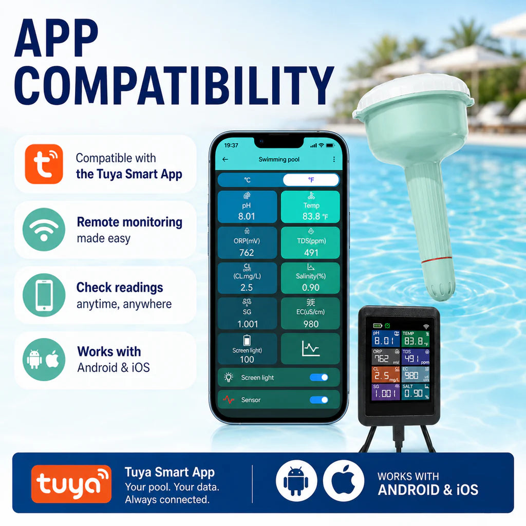 8-in-1 Smart Wi-Fi Pool Water Monitor with Tuya App – pH, ORP, Chlorine, TDS, EC, Salinity & Temperature