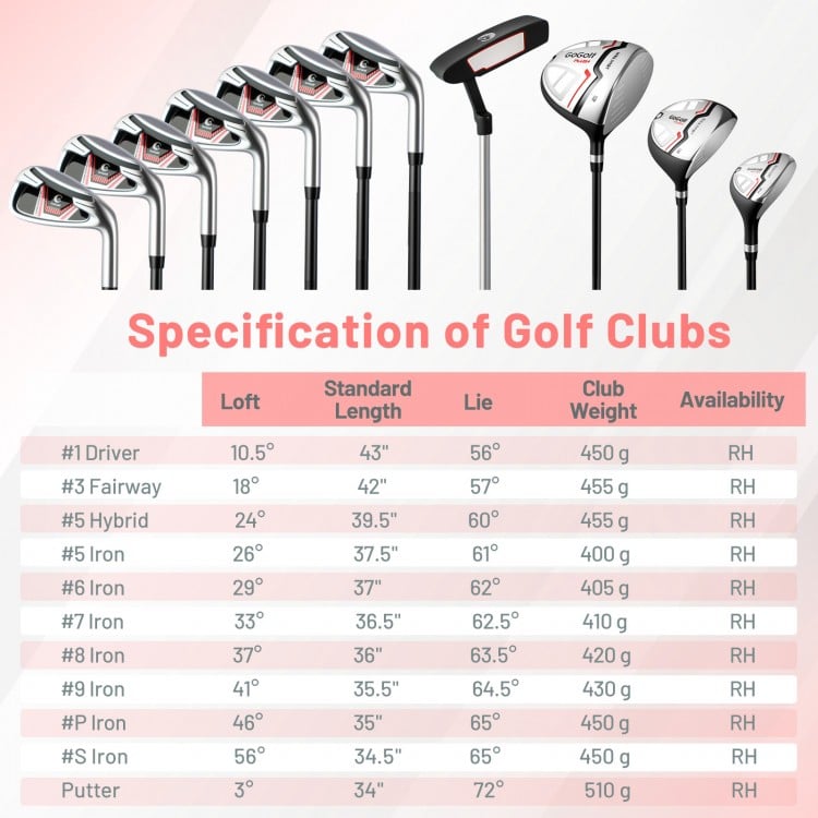 Women's Complete Golf Clubs and Bag Set with Headcovers and Putter-Red