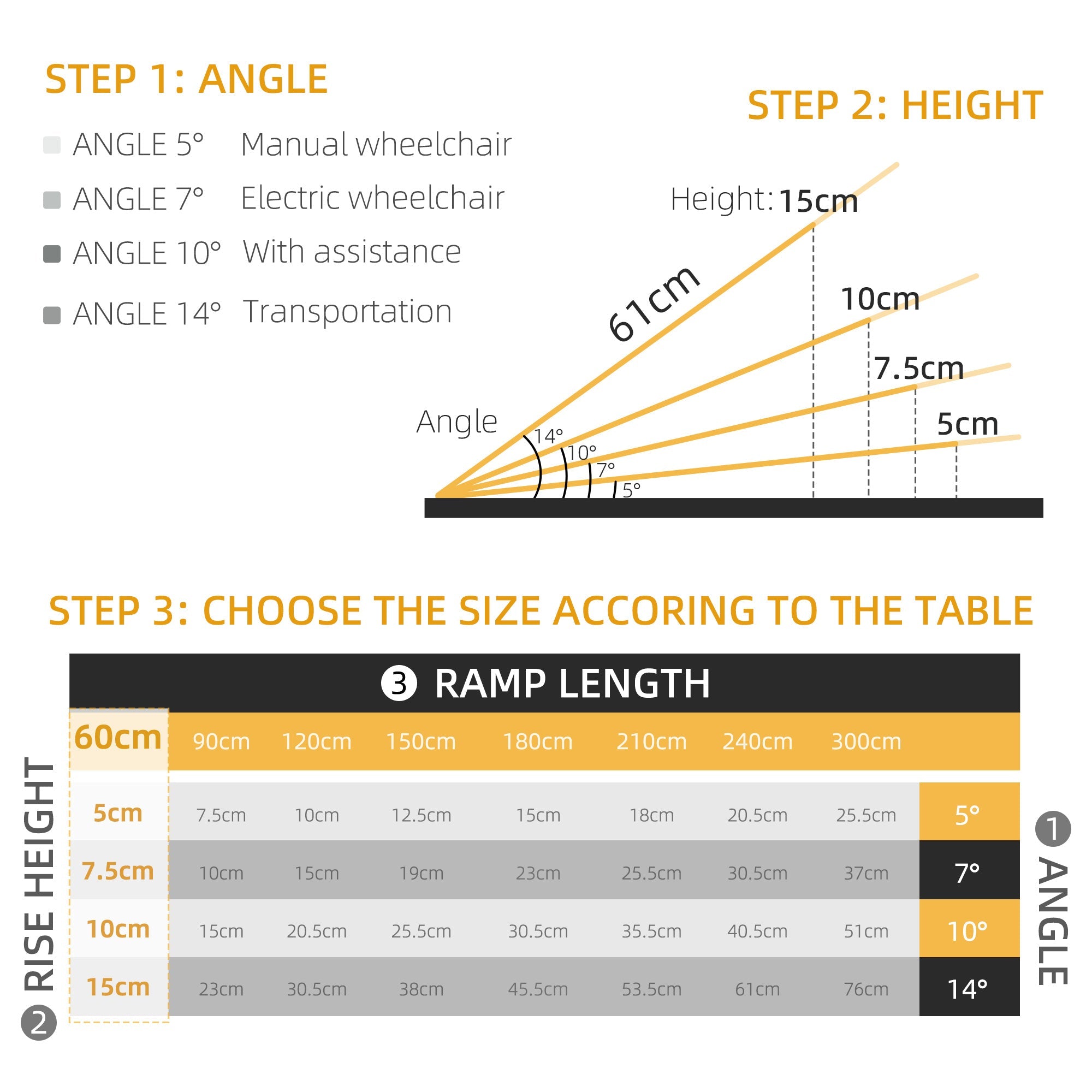 HOMCOM Textured Aluminum Folding Wheelchair Ramp, Portable Threshold Ramp 2', for Scooter Steps Home Stairs Doorways