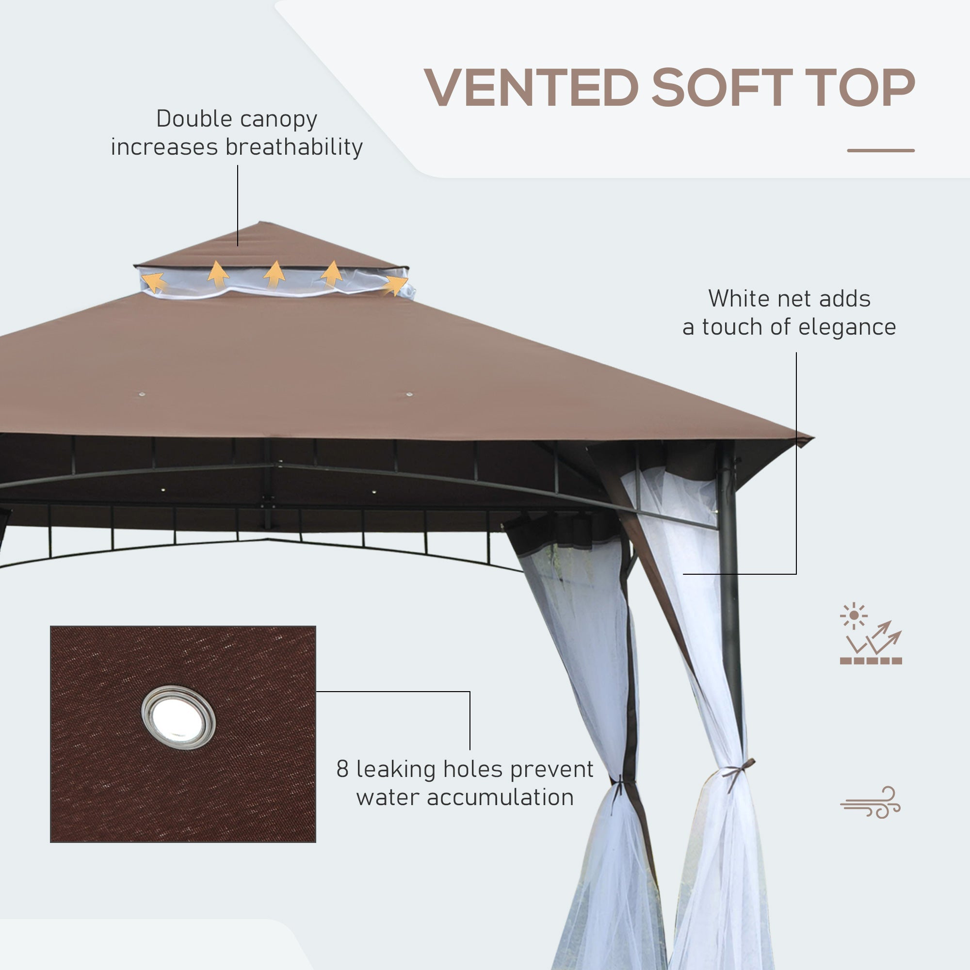 Outsunny 10x10ft Double Tier Garden Gazebo Canopy Outdoor Sunshade Tent Water-Resistant Anti-UV Roof with Metal Frame