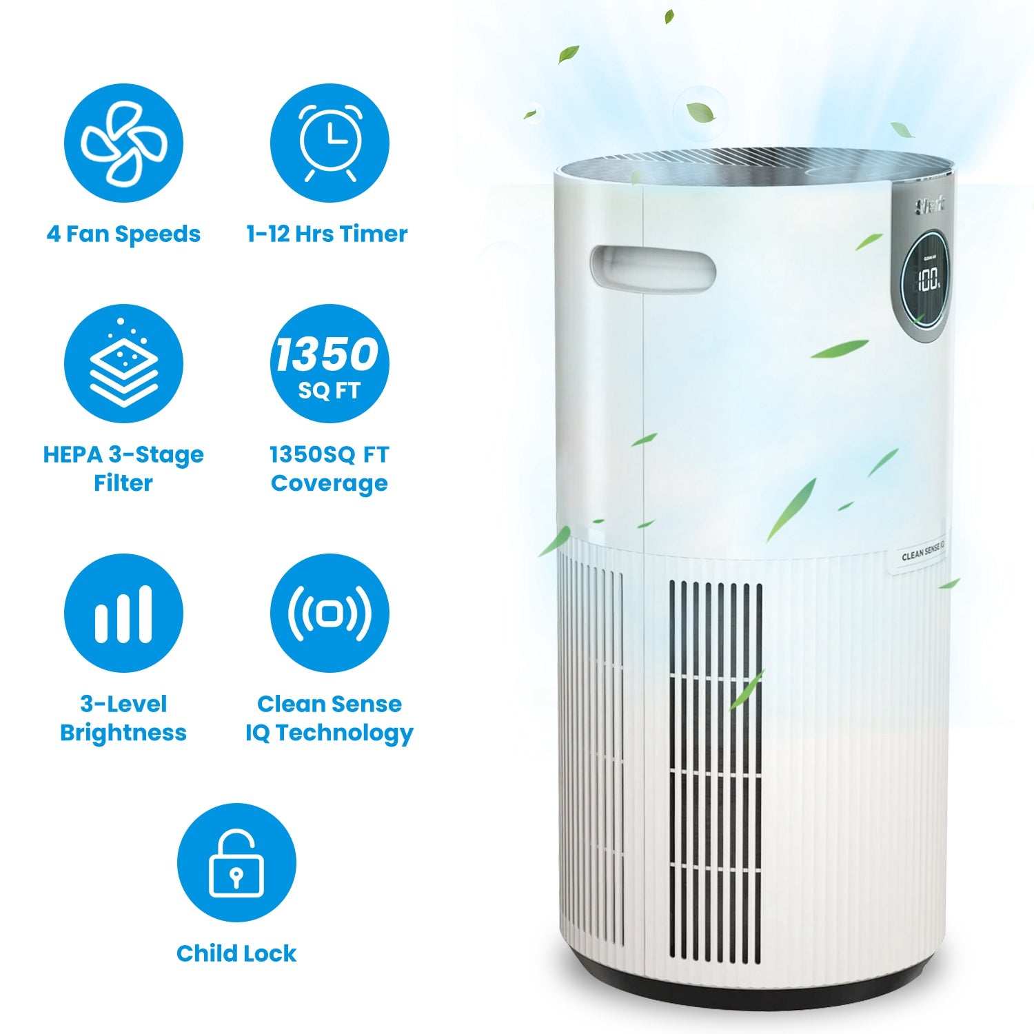Shark UA205 Air Purifier with True HEPA Air Filter Covers Up To 1350sq ft with 4 Fan Speeds Auto Modes Removes Smoke Dust Allergens Pollutants