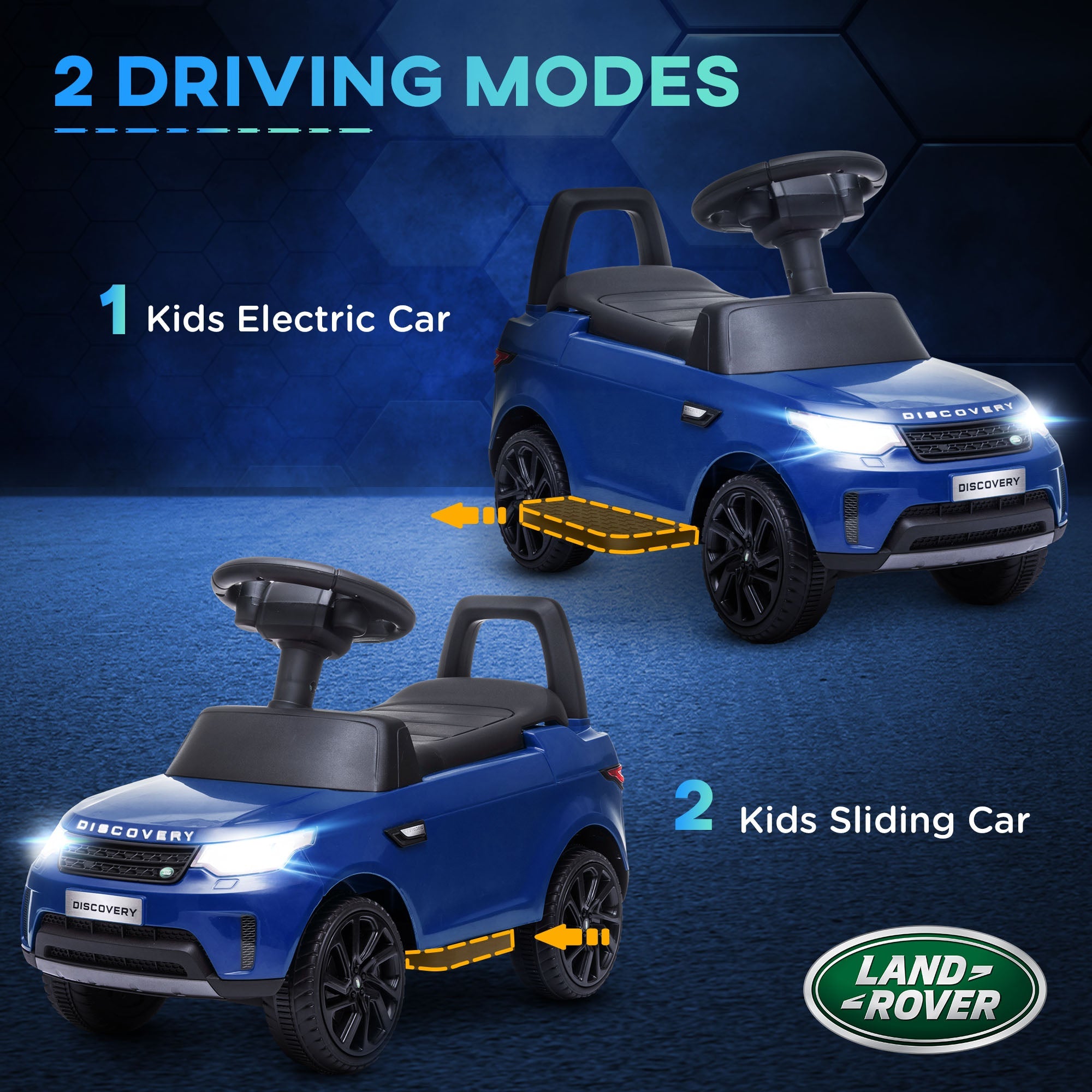 Qaba 2 in 1 6V Land Rover Licensed Electric Car for Kids, Sliding Car with Music Horn Headlights, for 18-60 Months Blue