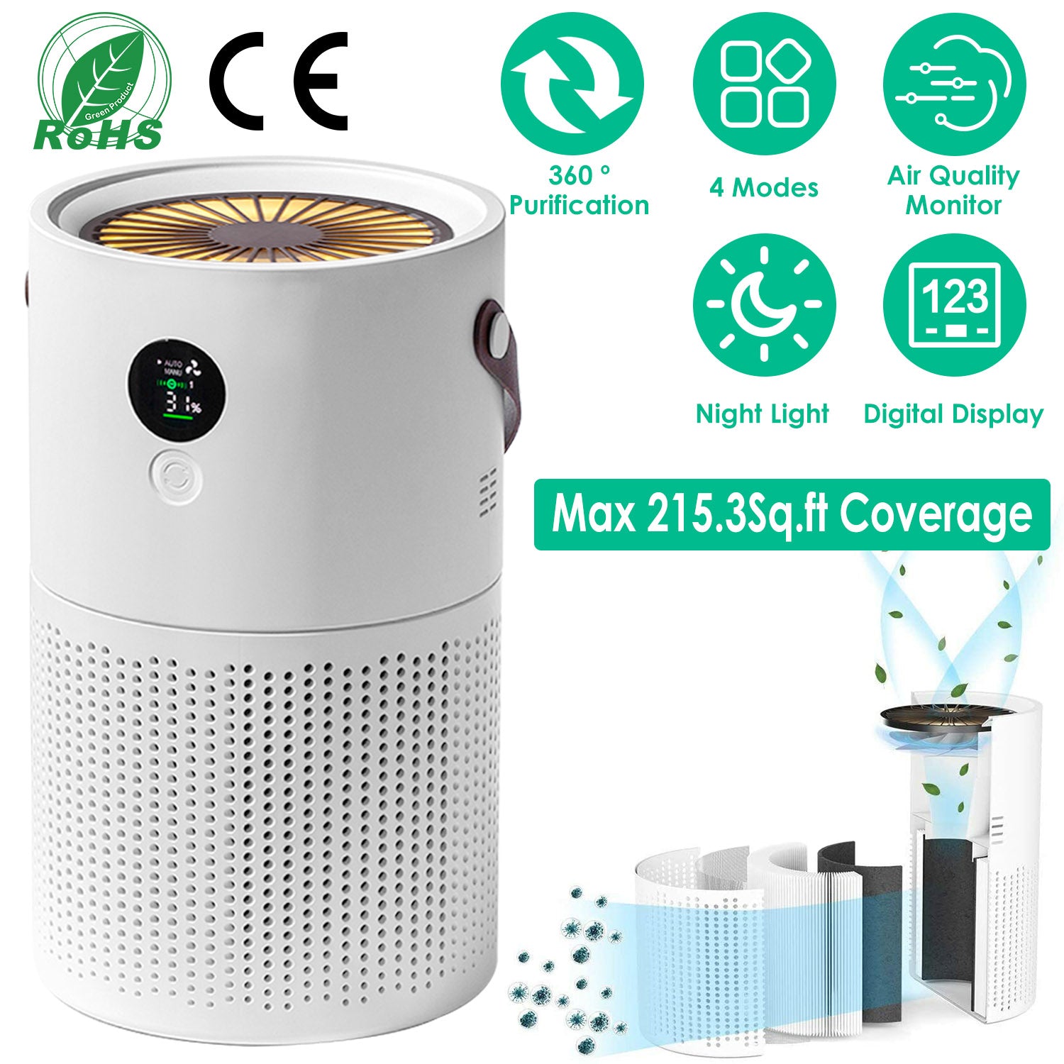 Portable Anion Air Purifier Electronic Air Sterilization with 4 Modes Night Light Max 215.3Sq.ft Air Cleaner with Handle for Home Office Car Air Quali