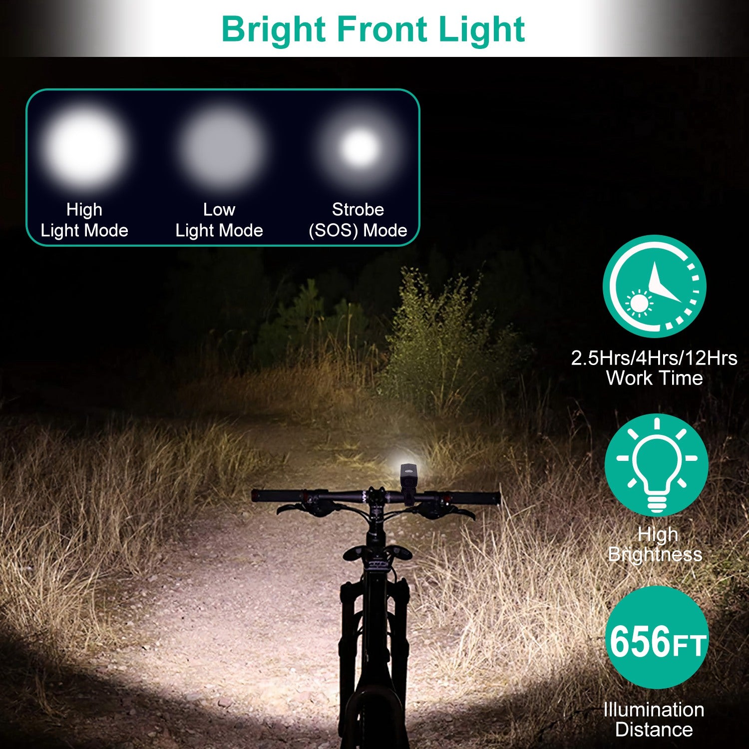 Bicycle Light Sets USB Rechargeable Bike Headlight Waterproof LED Bicycle Front Light Taillight 2 Kit