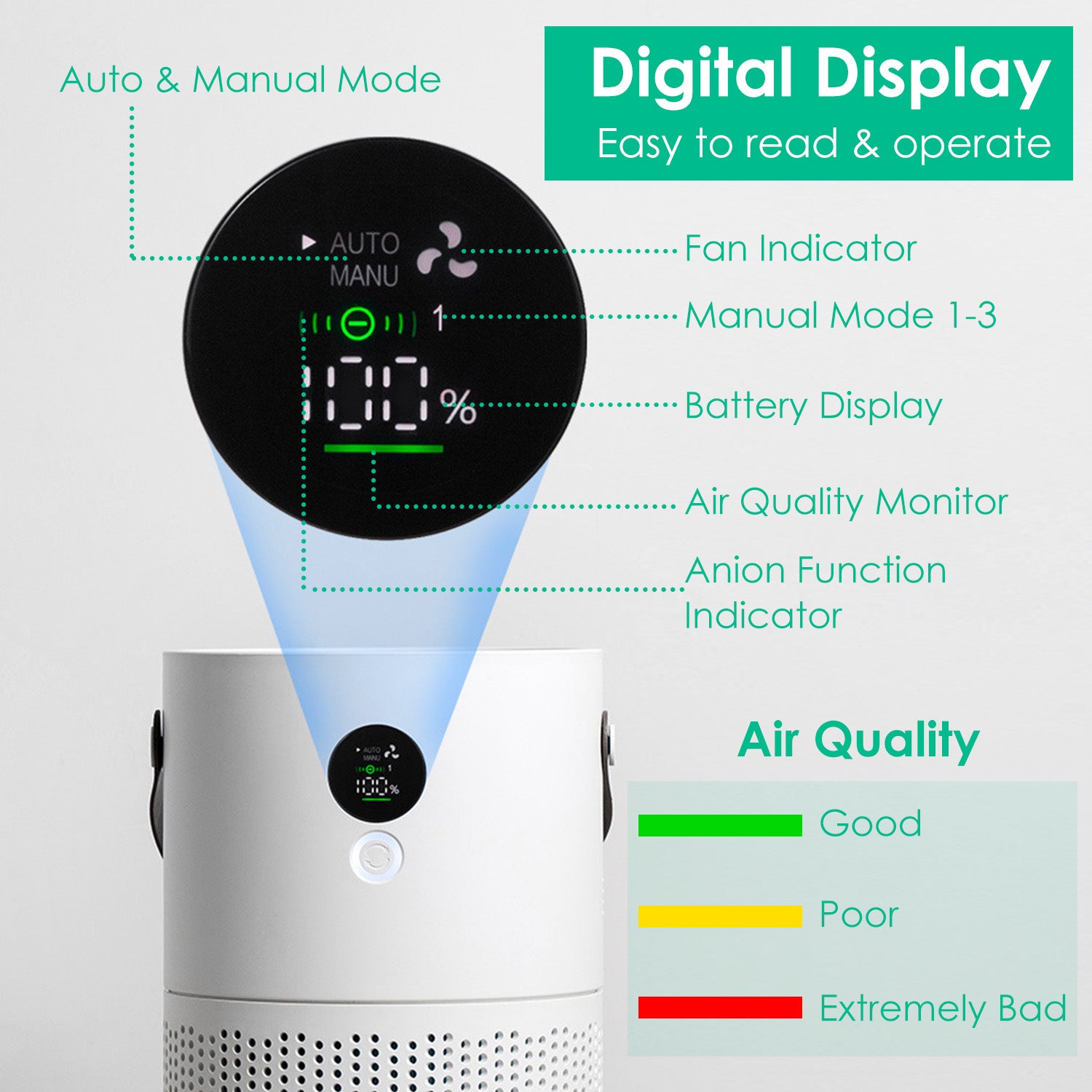 Portable Anion Air Purifier Electronic Air Sterilization with 4 Modes Night Light Max 215.3Sq.ft Air Cleaner with Handle for Home Office Car Air Quali