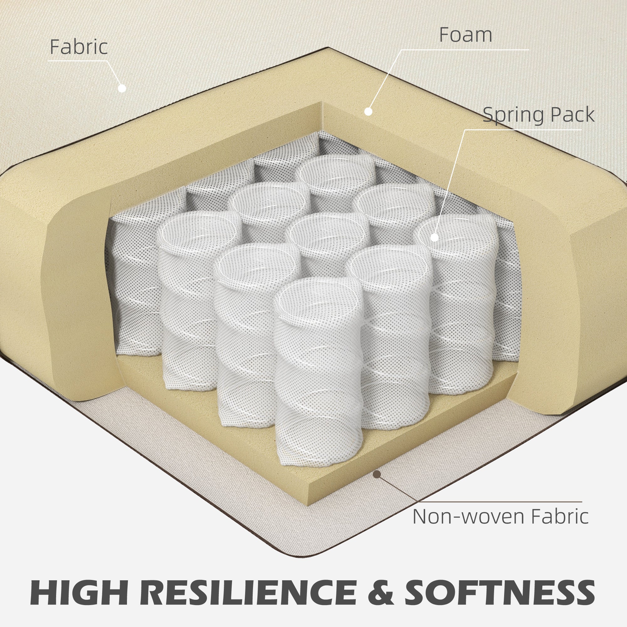 HOMCOM L-Shape Sofa, Modern Sectional Couch with Changeable Chaise Lounge, Pillows and Wooden Legs for Living Room, Cream White