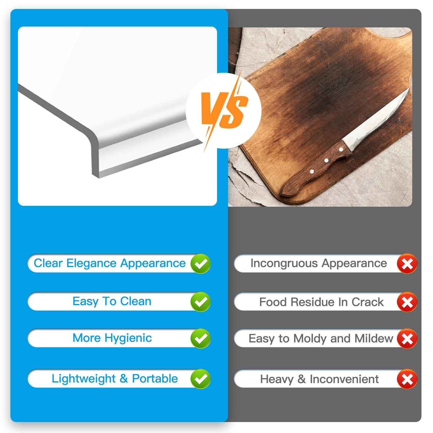 Clear Acrylic Kitchen Cutting Board with Counter Lip 17.71x15.74IN Non-Slip Transparent Countertop Cutting Board Kitchen Countertop Protector For Dini