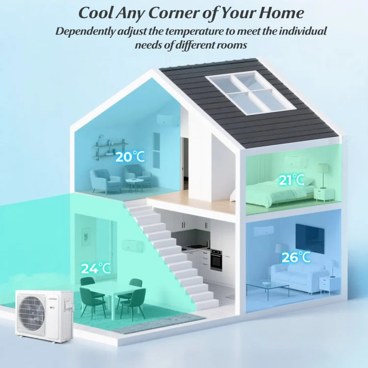 UltrEco Series 36000 BTU 3 Zone 23 SEER2 Mini Split Air Conditioner Wifi Enabled with Heat Pump