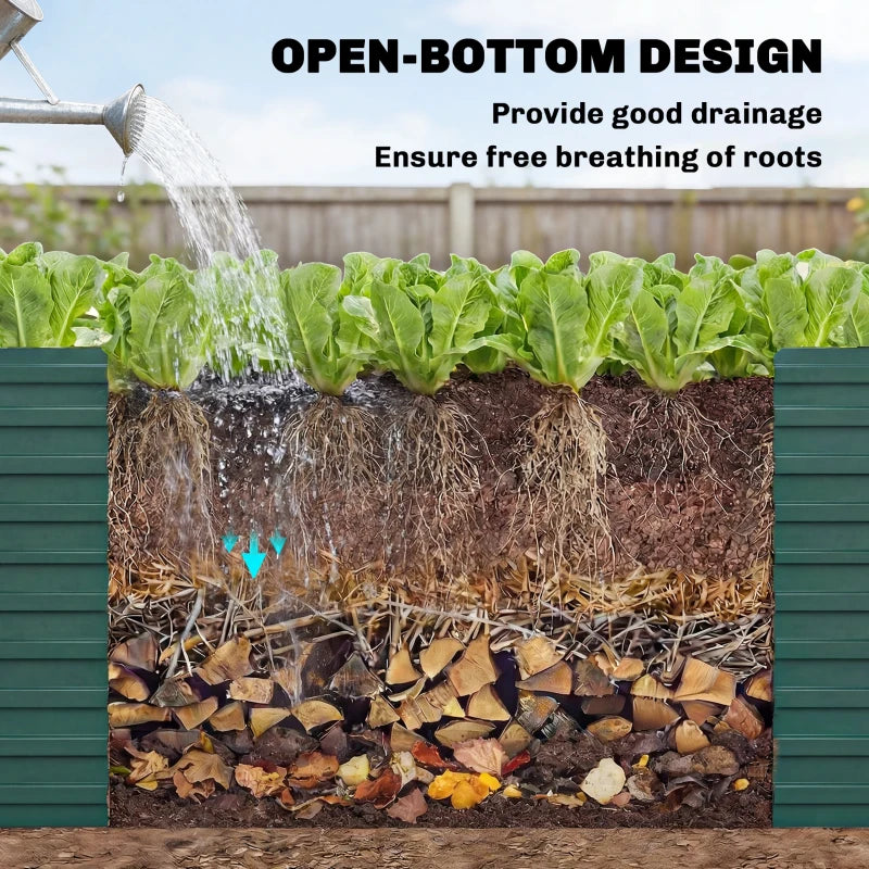 5' x 3' x 2' Raised Garden Bed, Galvanized Planter Box for Growing Flowers, Herbs and Vegetables, Green