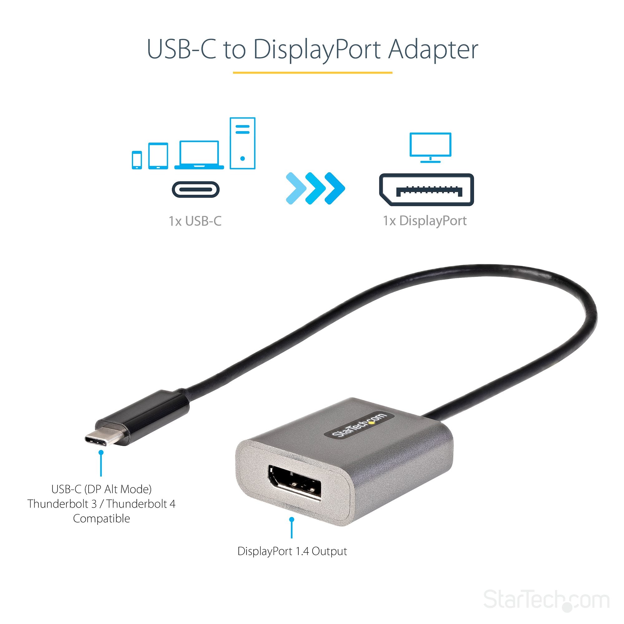 USB C to DisplayPort Adapter - 8K/4K 60Hz USB-C to DisplayPort 1.4 Adapter Dongle - USB Type-C to DP Monitor Video Converter - Works w/Thunderbolt 3 - w/12" Long Attached Cable