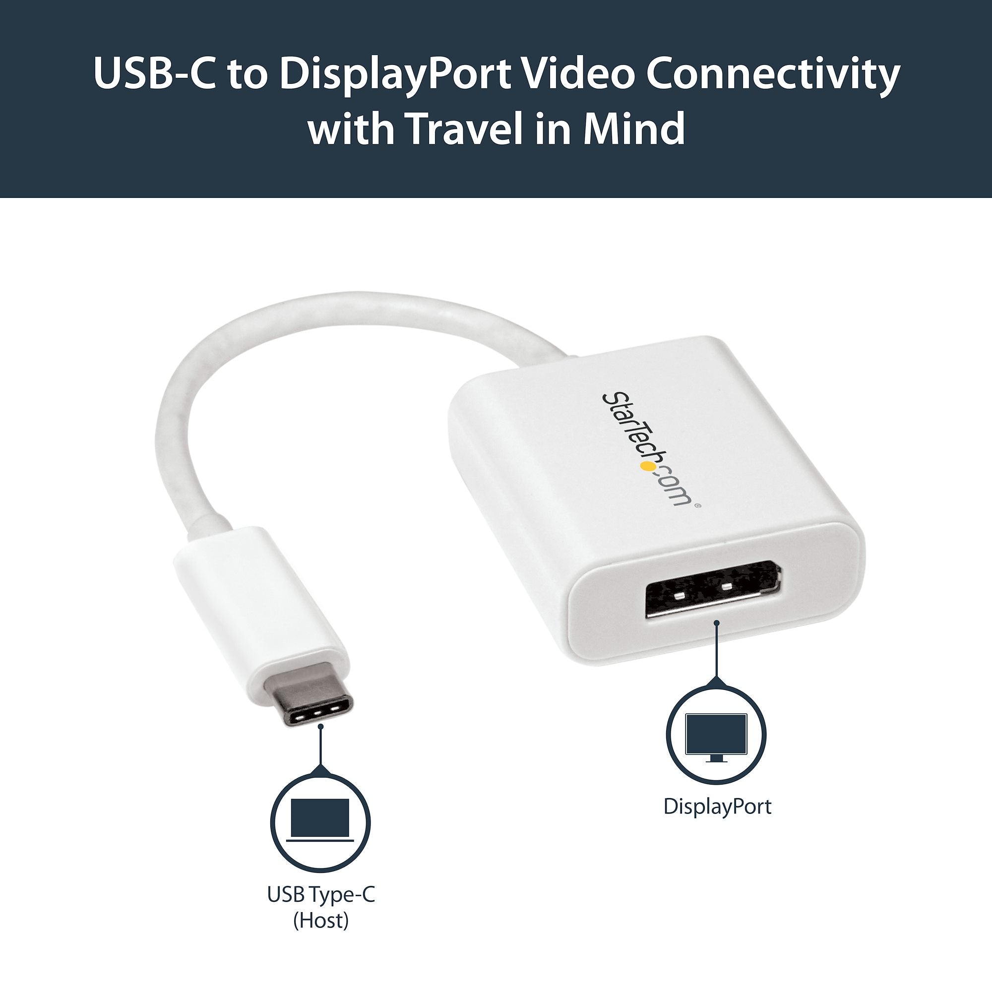 USB C to DisplayPort Adapter - 4K 60Hz/8K 30Hz - USB Type-C to DP 1.4 HBR2 Adapter Dongle - Compact USB-C (DP Alt Mode) Monitor Video Converter - Thunderbolt 3 Compatible - White