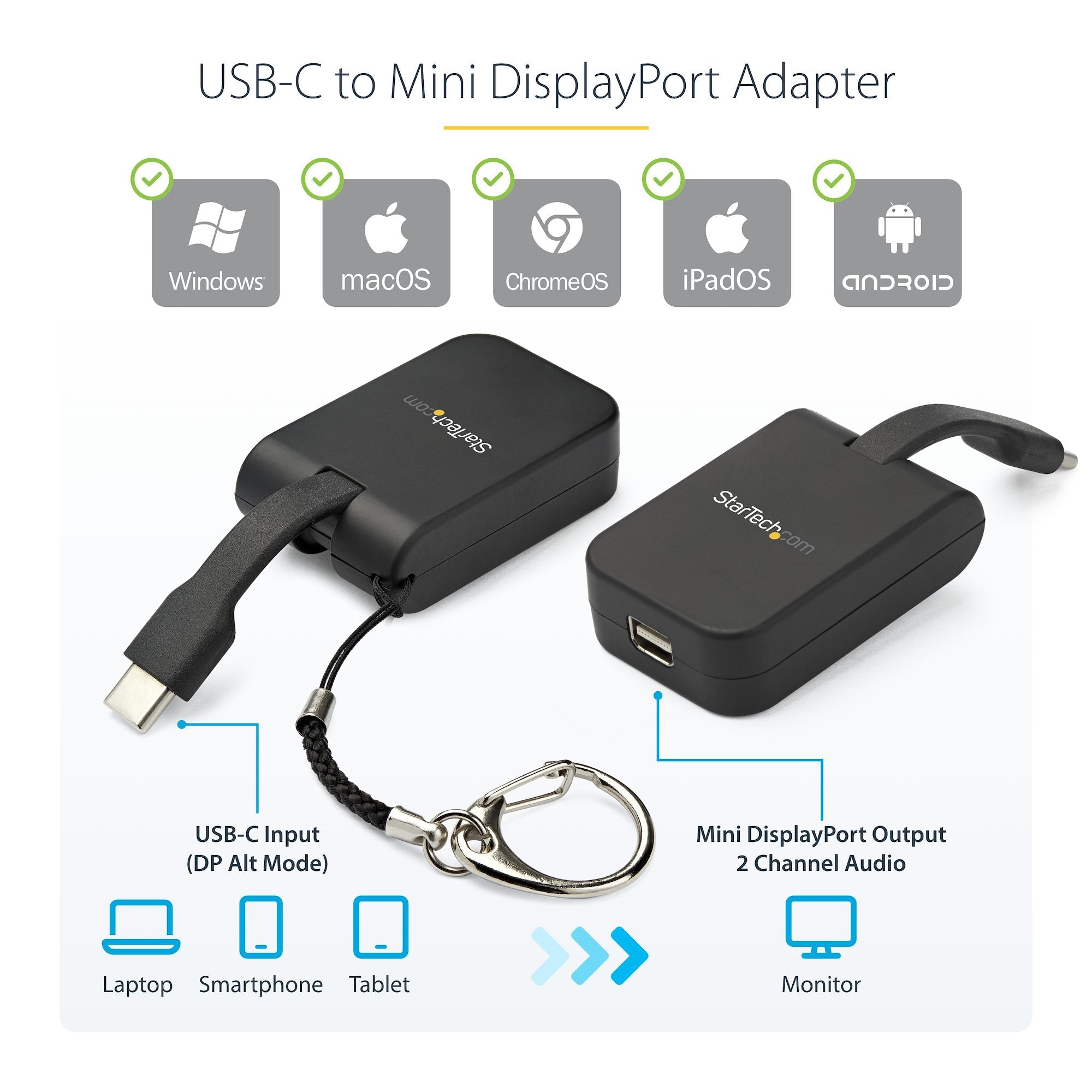 Compact USB C to Mini DisplayPort Adapter - 8K 60Hz/4K USB-C to mDP 1.4 Video Converter w/Keychain Ring - USB Type-C DP Alt Mode (HBR3 HDR DSC) to mDP Monitor - TB3 Compatible