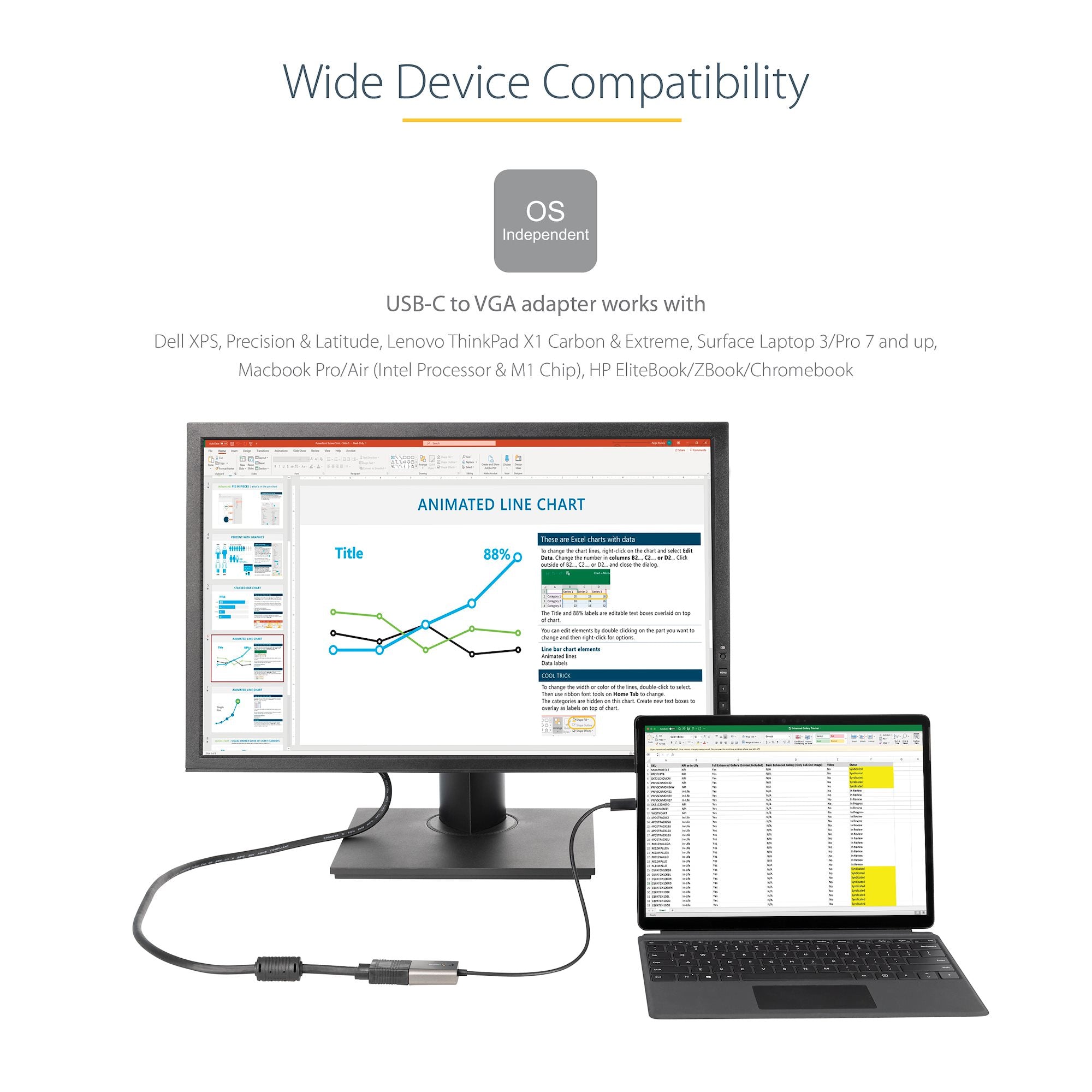 USB C to VGA Adapter - 1080p USB Type-C to VGA Adapter Dongle - USB-C (DP Alt Mode) to VGA Monitor/Display Video Converter - Thunderbolt 3 Compatible - 12" Long Attached Cable - Upgraded Version of CDP2VGA