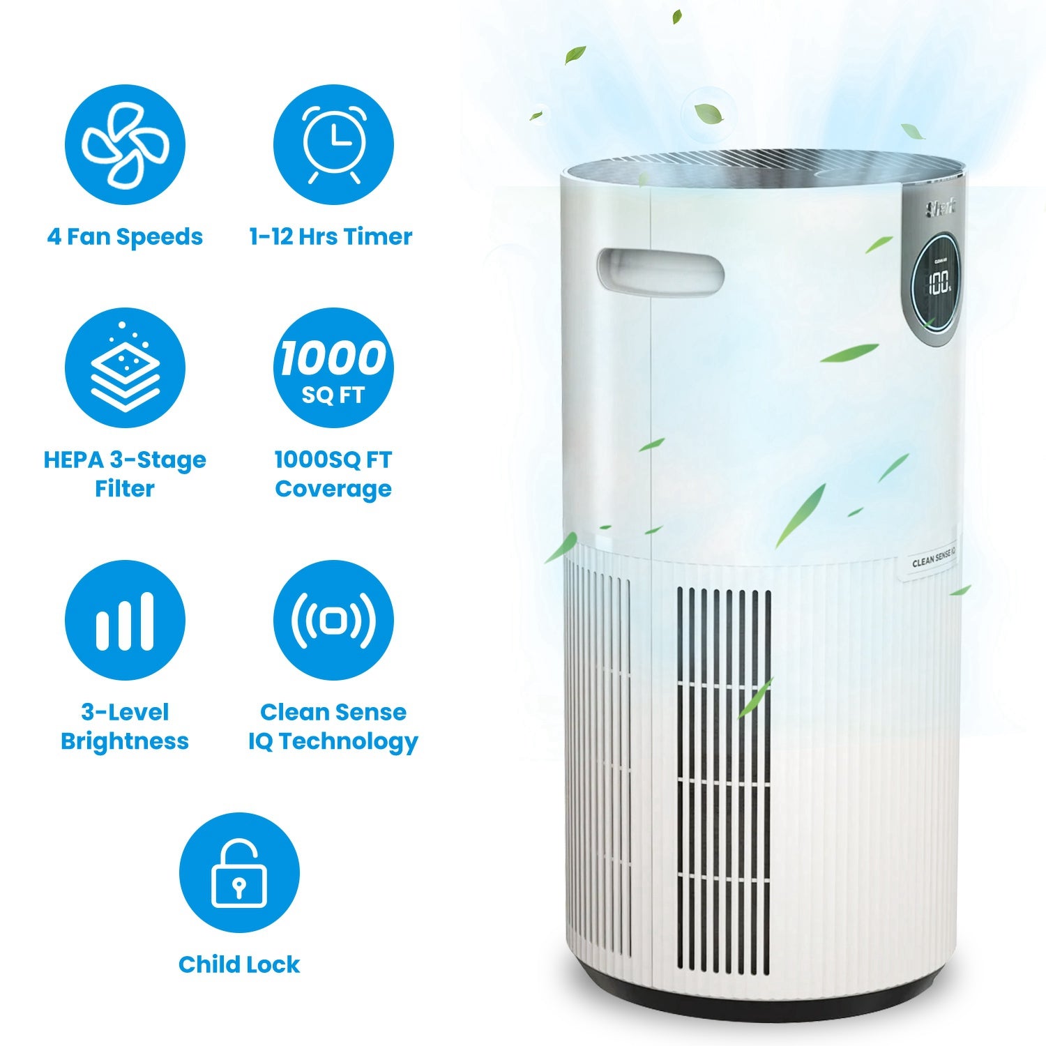 Shark HP200 Air Purifier with True HEPA Air Filter Covers Up To 1000sq ft with 4 Fan Speeds Auto Modes Removes Smoke Dust Allergens Pollutants