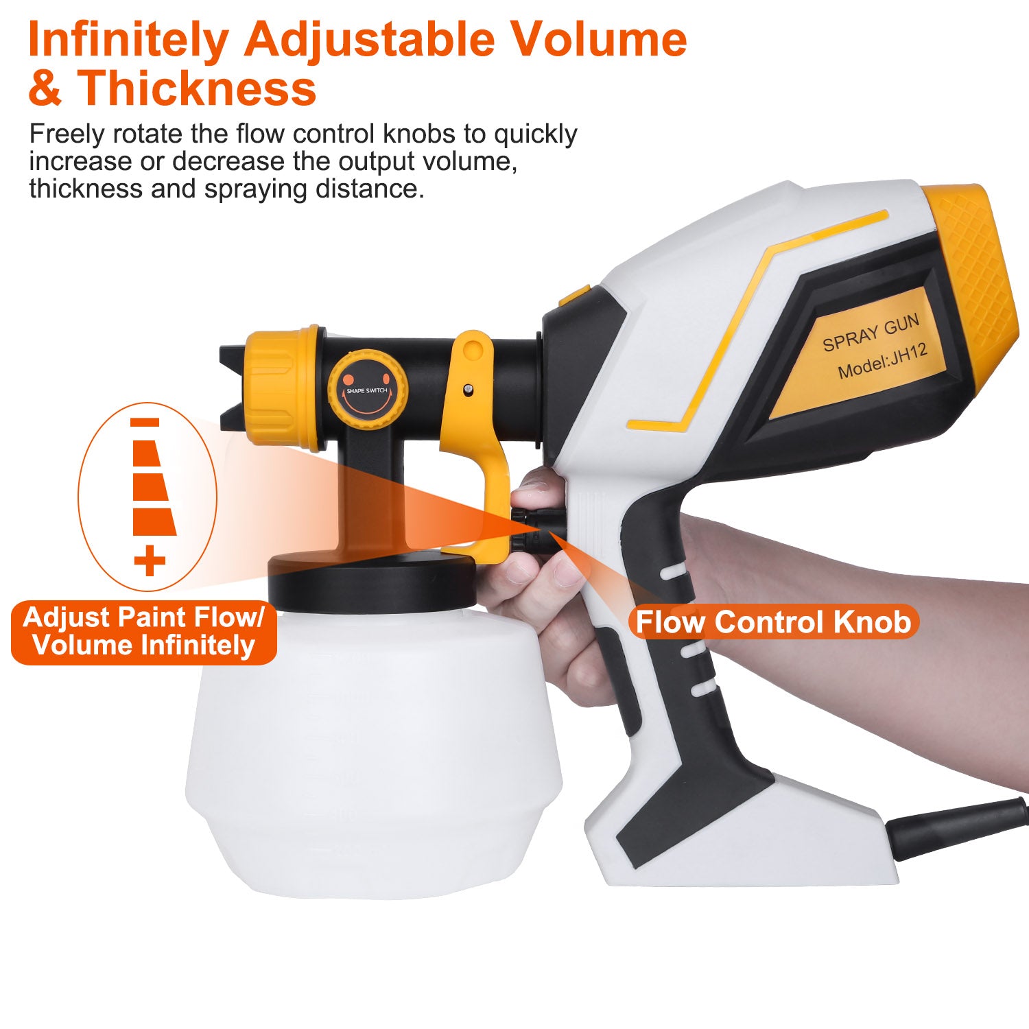 Electric Paint Sprayer HVLP Spray Painting Gun Handheld Painter with Different Spray Patterns 1200ML Detachable Container Flow/Length/Width Adjustable