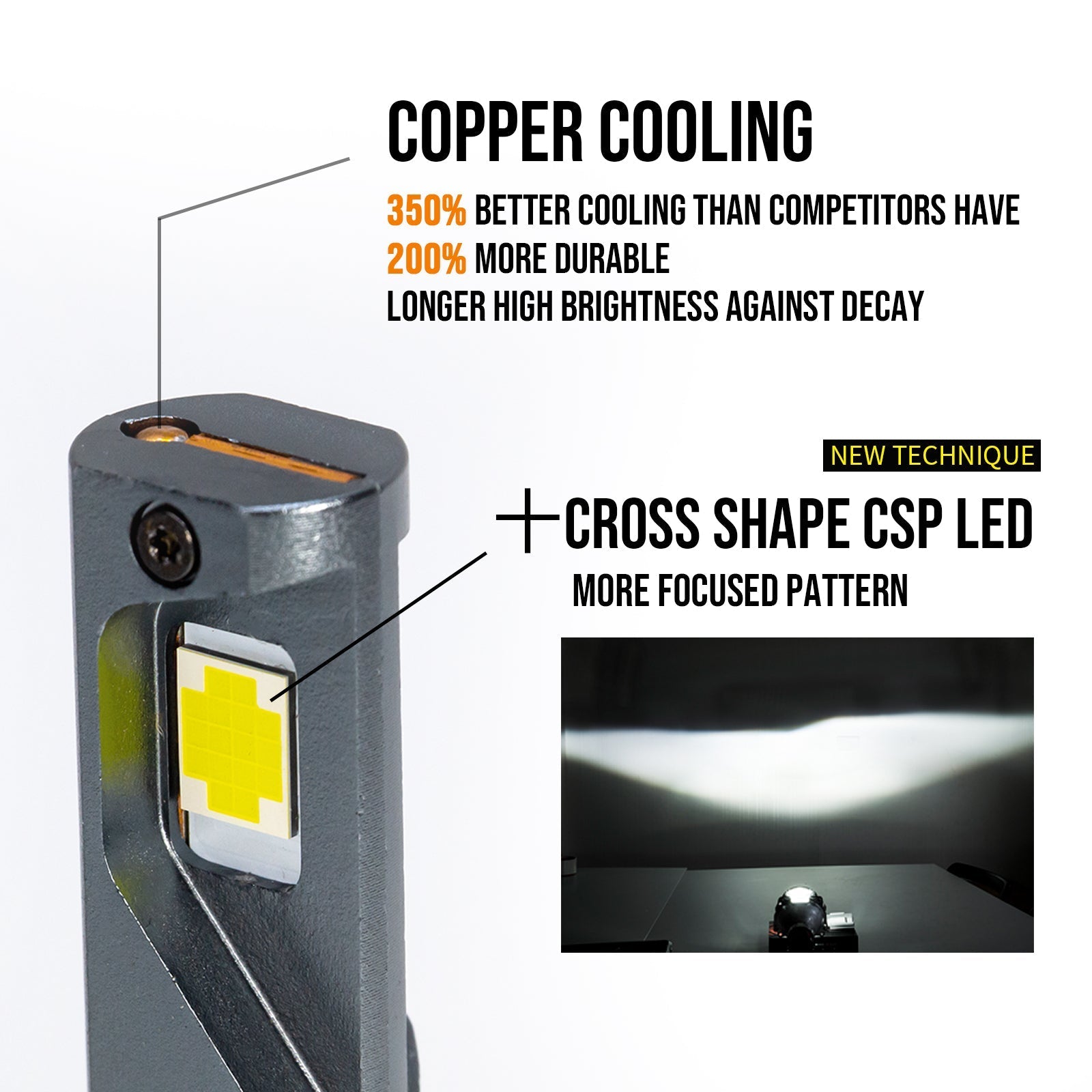 D2S D2R D4S D4R HID To LED Headlight Bulb Conversion Kit, 7545 CSP Plug & Play HDX HYUGA