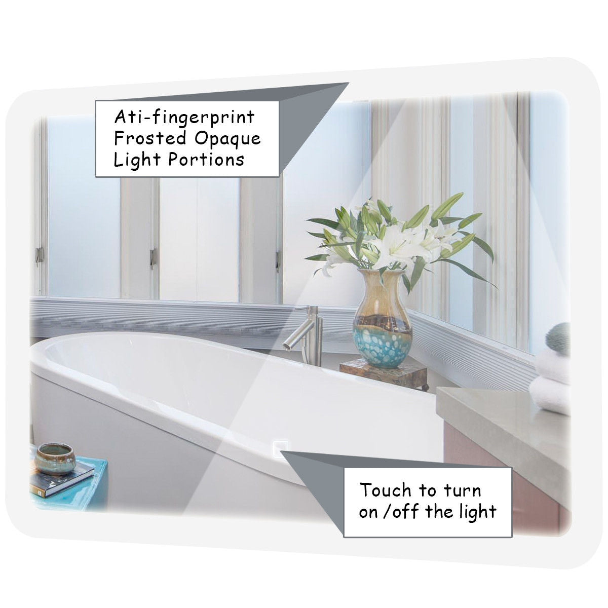 LED Wall-mounted Bathroom Rounded Arc Corner Mirror with TouchÂ