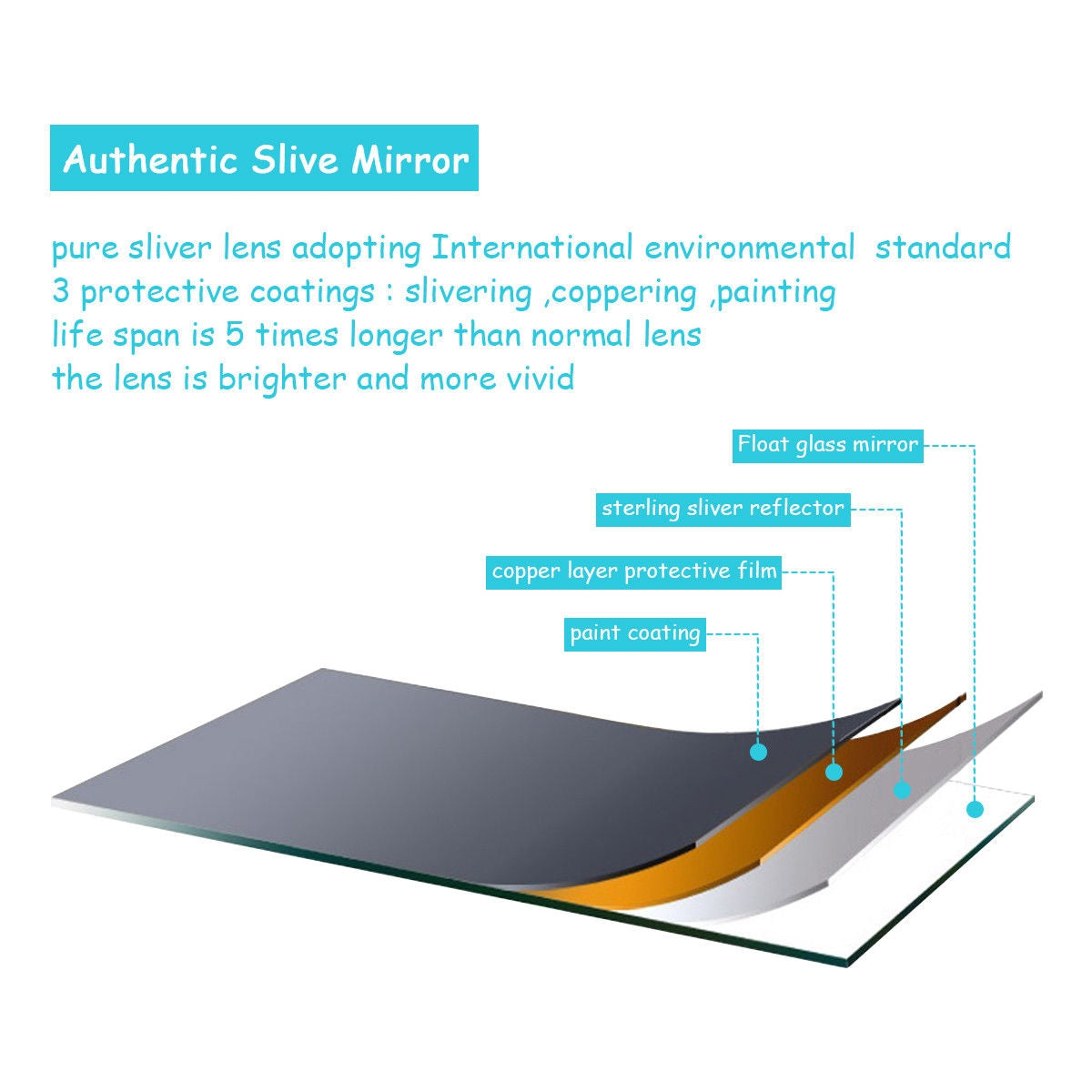 LED Wall-mounted Bathroom Rounded Arc Corner Mirror with TouchÂ