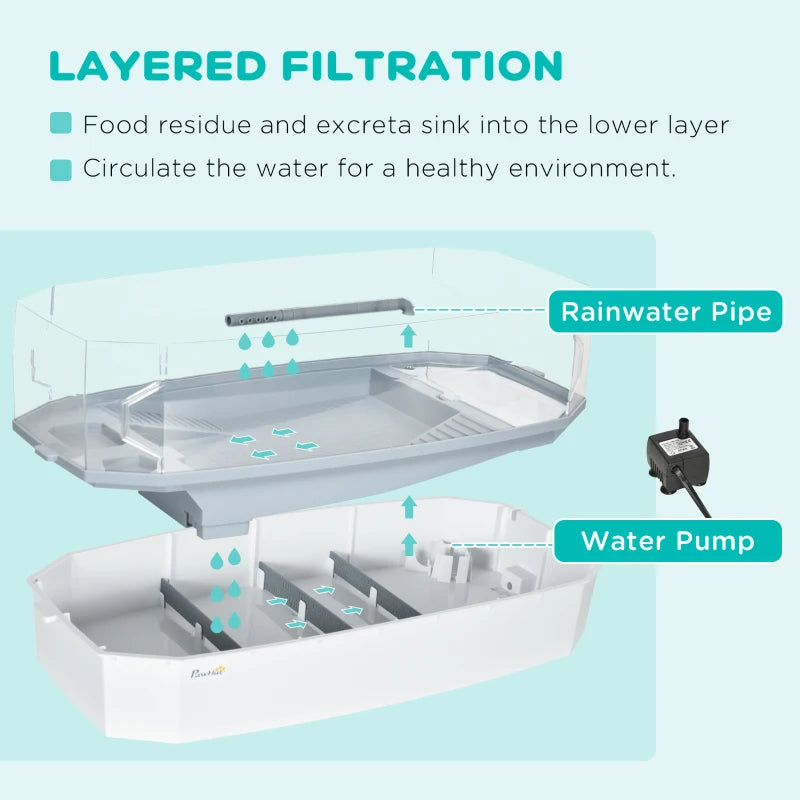 Turtle Tank Kit, Turtle Aquarium with Basking Platform, Water Pump, Filter Layer Design, Reptile Habitat