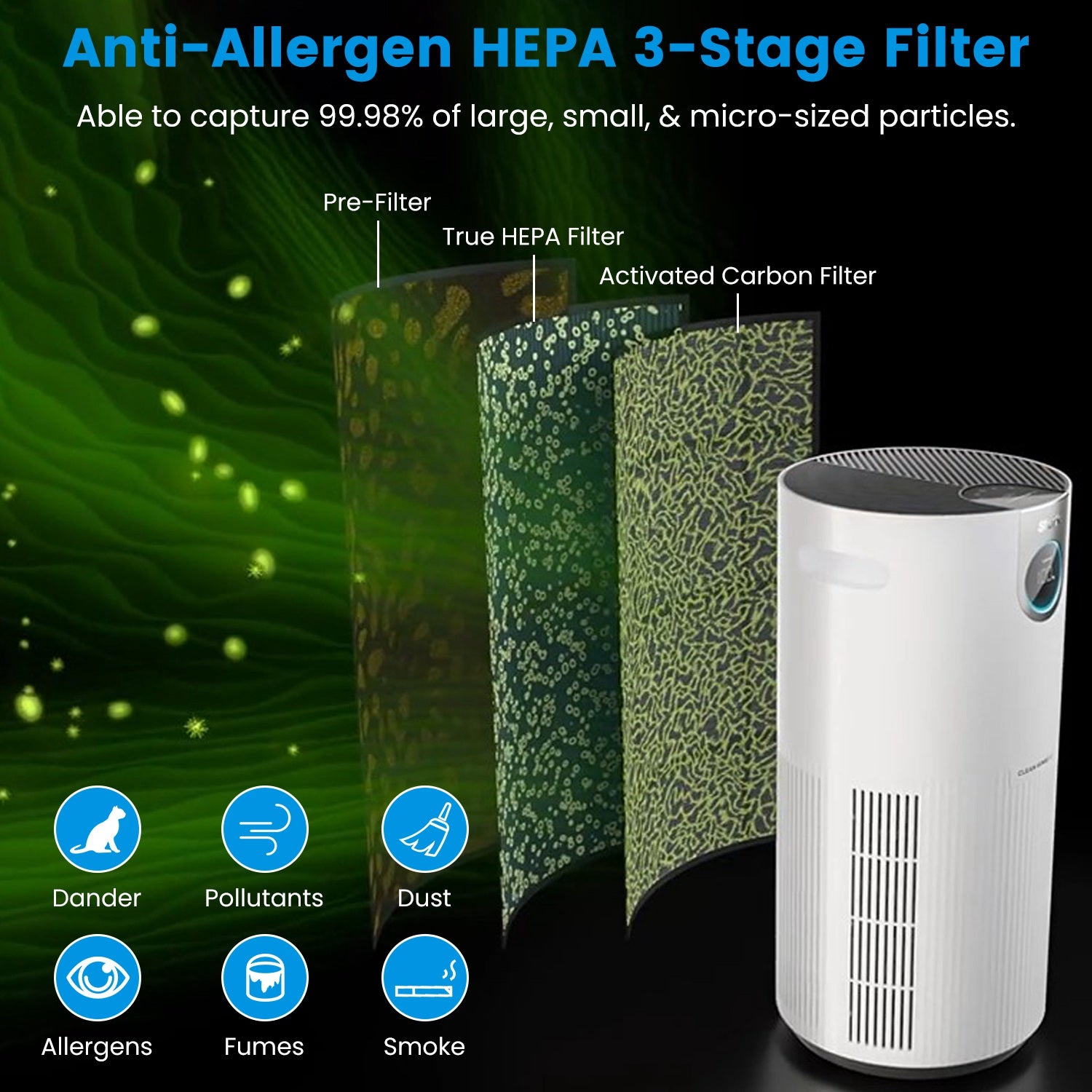 Shark HP200 Air Purifier with True HEPA Air Filter Covers Up To 1000sq ft with 4 Fan Speeds Auto Modes Removes Smoke Dust Allergens Pollutants