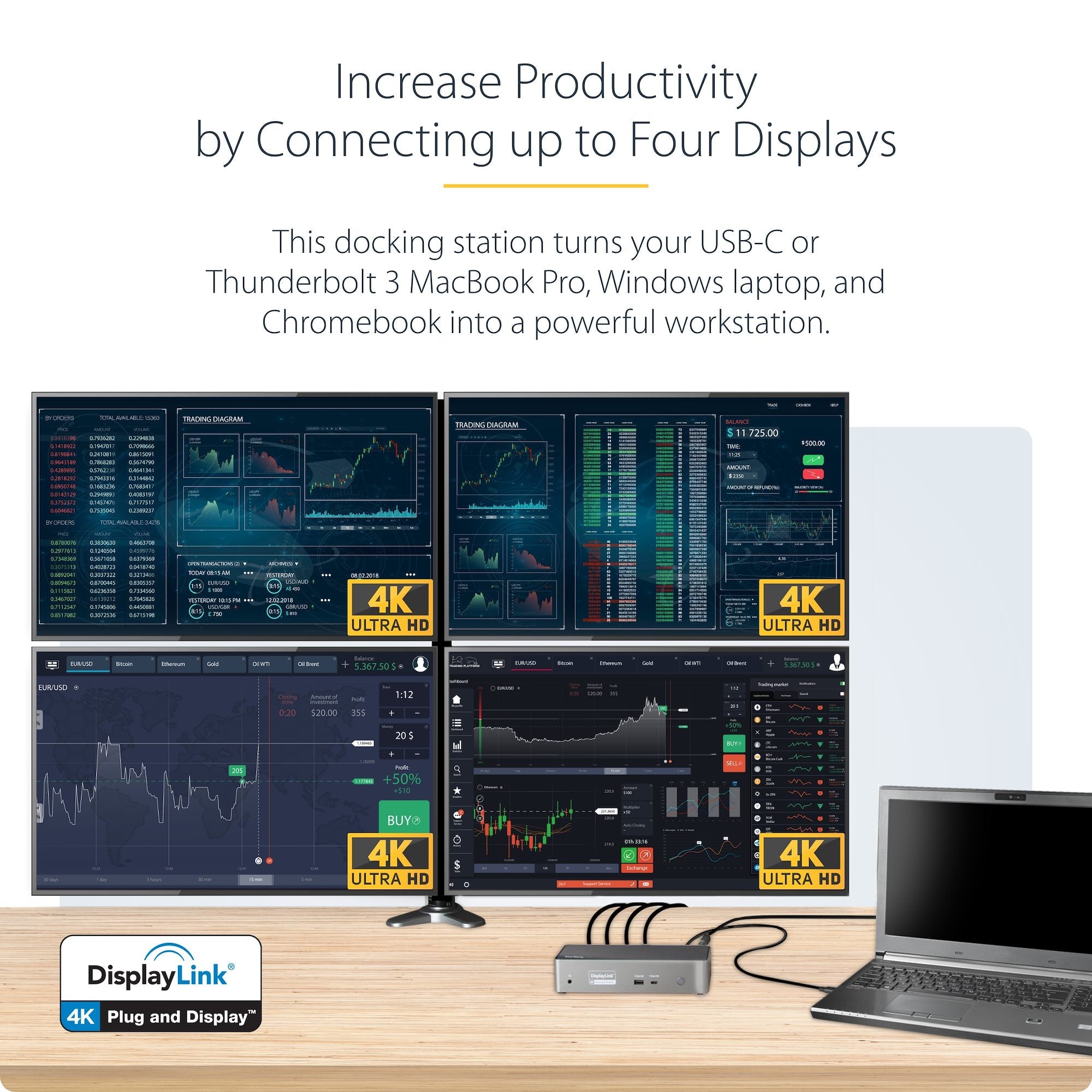 USB C Dock - 4K 60Hz Quad Monitor DisplayPort & HDMI - Universal USB-C Docking Station with 100W Power Delivery - USB Hub with 1x USB Type-C & 3x USB-A, Ethernet, Audio