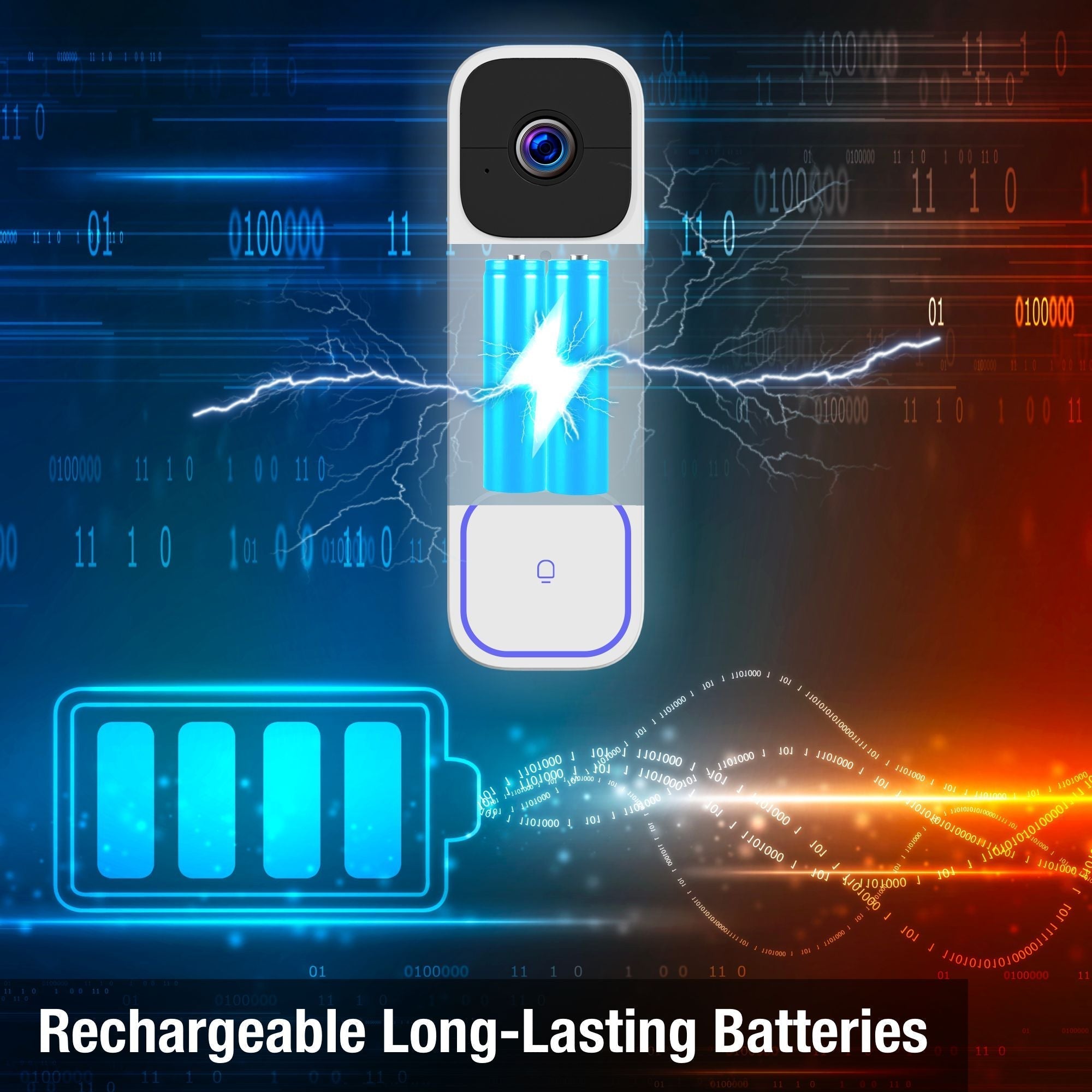 Elder Doorbell Camera 2K Wireless 64GB WiFi Battery-Operated & Chime, Smart Home AI Person & Package Detection & DIY Video Doorbell, Works with Google Assistant & Alexa