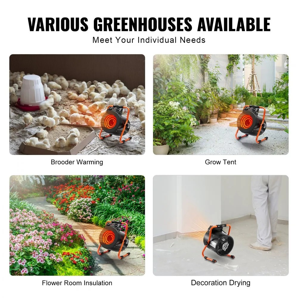 1500W Greenhouse Heater with Thermostat, 2-Speed Fan and Overheat Protection
