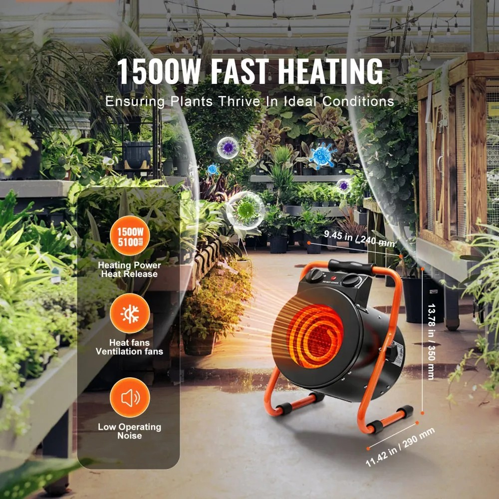 1500W Greenhouse Heater with Thermostat, 2-Speed Fan and Overheat Protection
