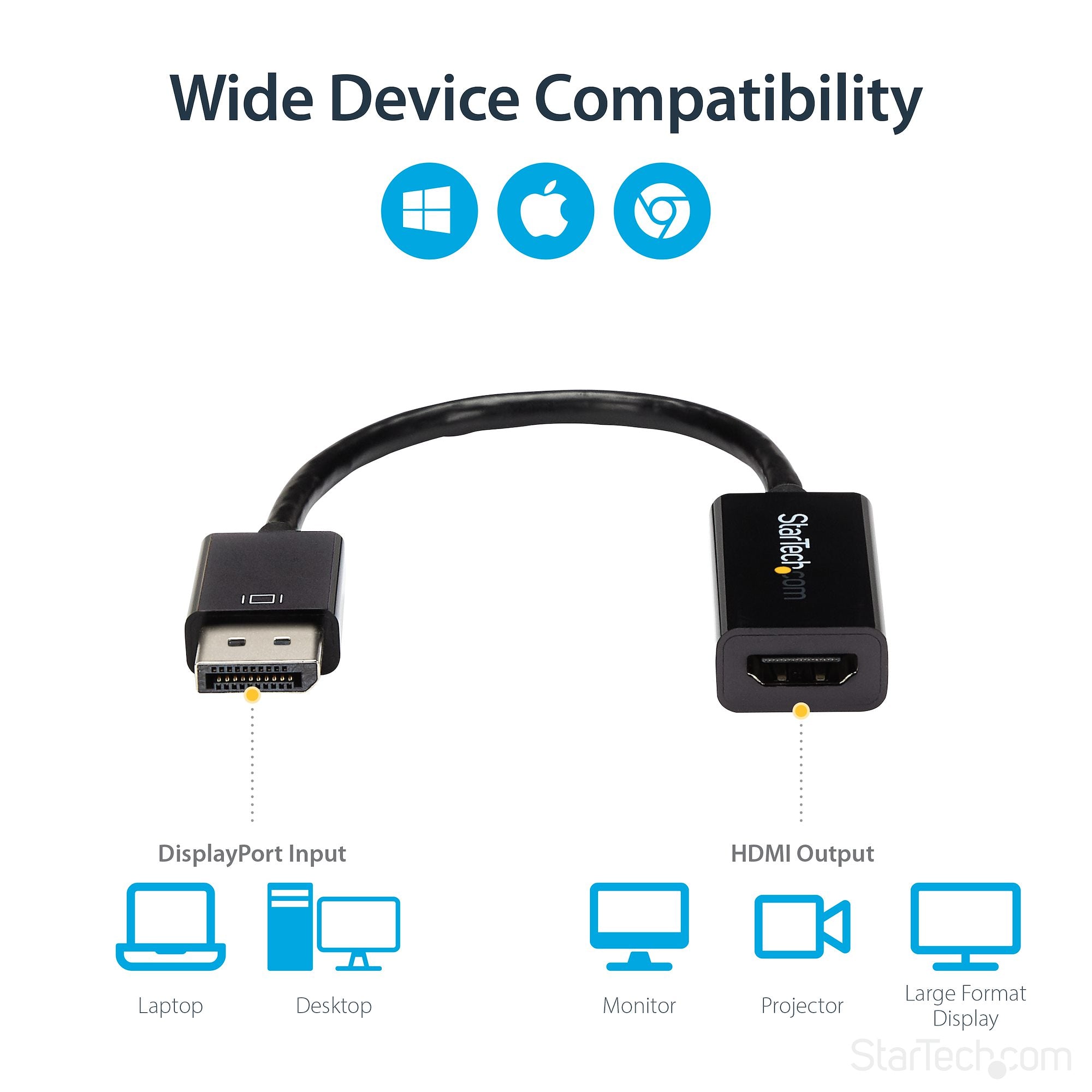 DisplayPort to HDMI Adapter - DP to HDMI Adapter/Video Converter - 1080p - VESA Certified - DP to HDMI Monitor/Display/Projector Adapter Dongle - Passive - Latching DP Connector