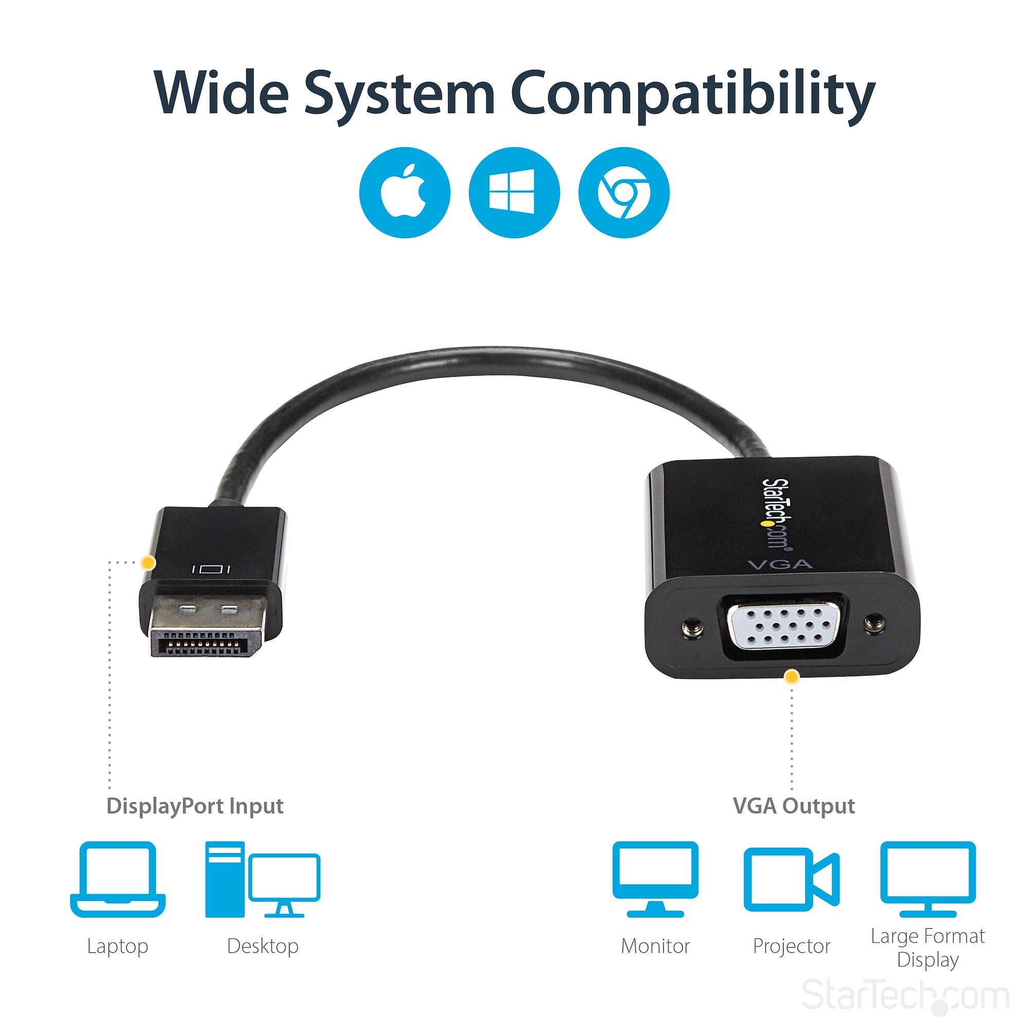 DisplayPort to VGA Adapter - Active DP to VGA Converter - 1080p Video - DP/DP++ Source to VGA Monitor Cable Adapter - DP to VGA Adapter Dongle Digital to Analog - DP 1.2 to VGA