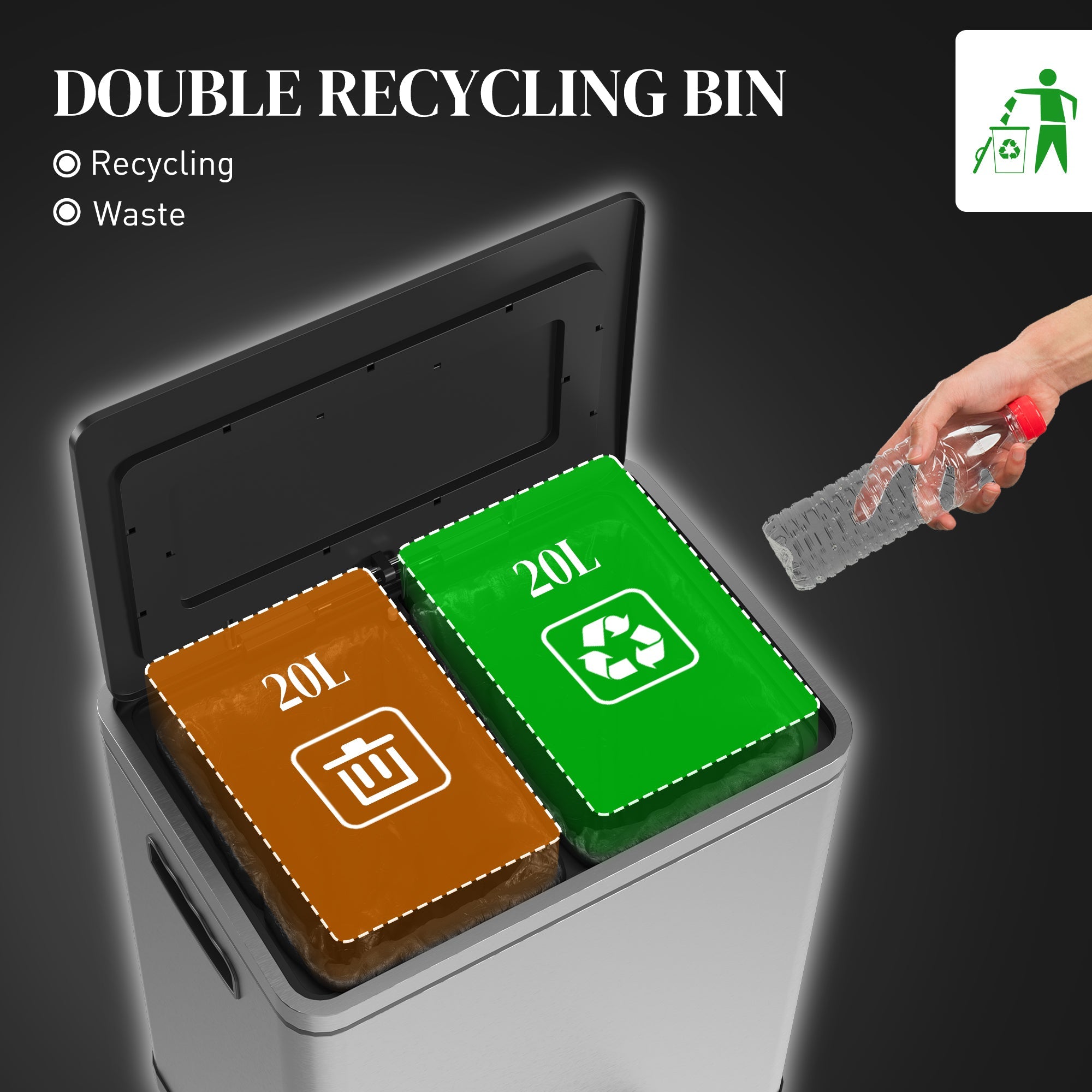 HOMCOM 2 x 5.3 Gallon (2 x 20L) Garbage Bin, Stainless Steel Garbage Can with Soft-Close Lid and Removable Inner Buckets