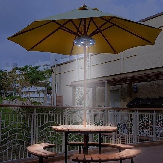 UFO 360 Patio Umbrella Light – 28 LED Ring, Illuminates Outdoor SpacesÂ