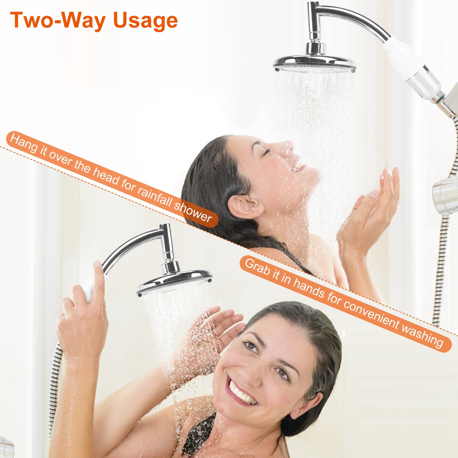 5.5In High Pressure Shower Head Stainless Steel Powerful Energy Bath Heads Water Saving 360° Rotating Round Showerhead