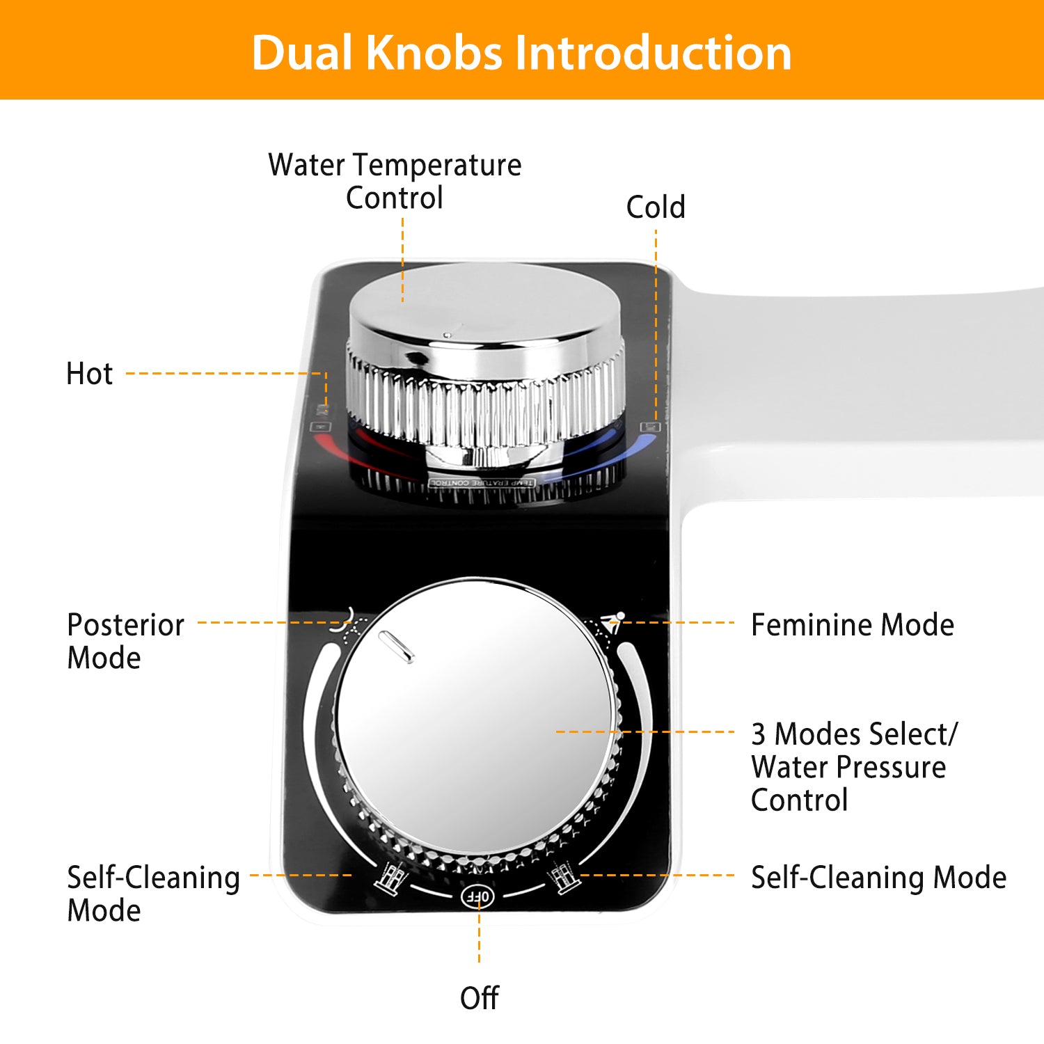 Bidet Attachment Non-Electric Fresh Water Bidet Sprayer Toilet Seat Attachment with Self Cleaning Dual Nozzles Cold Warm Water Temperature Pressure Co