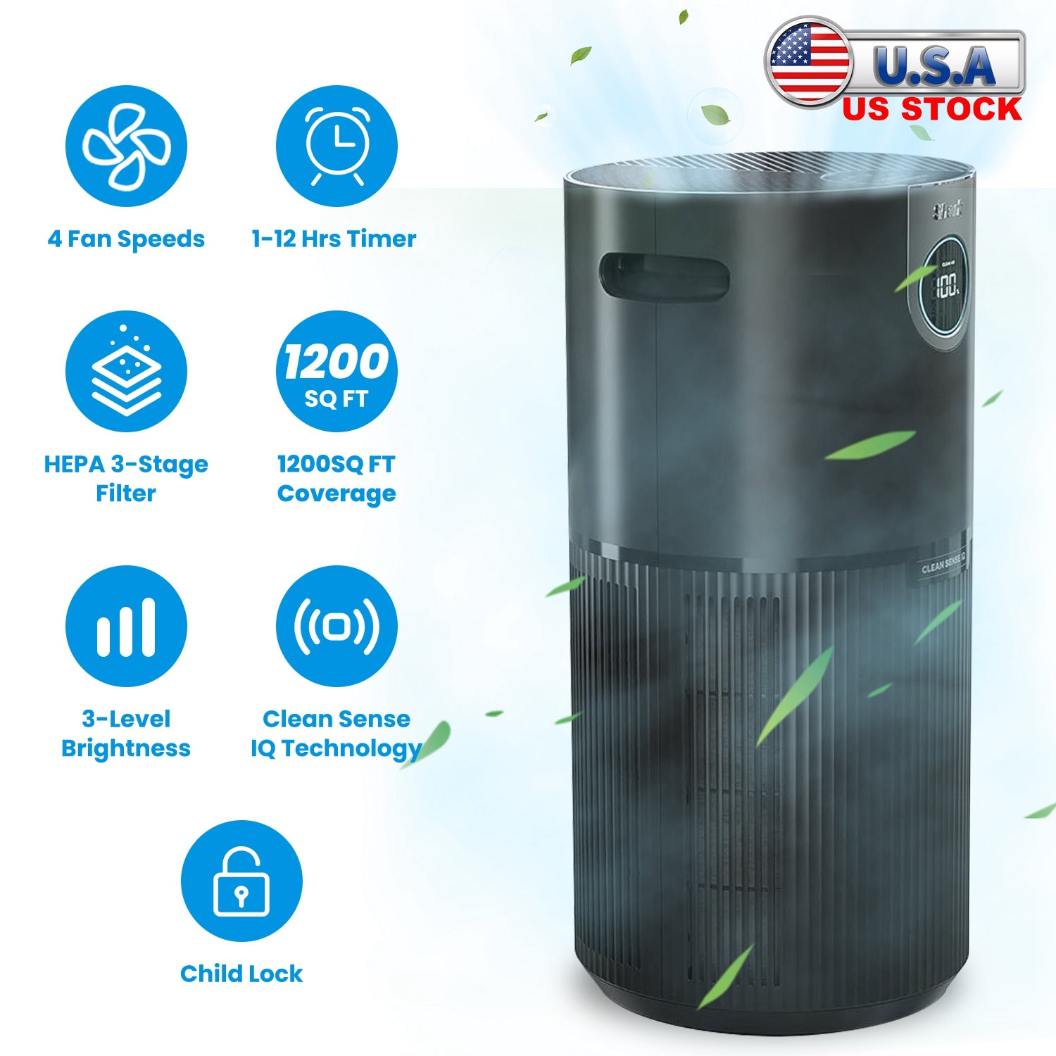 Shark HP202 Air Purifier with True HEPA Air Filter Covers Up To 1200sq ft with 4 Fan Speeds Auto Modes Removes Smoke Dust Allergens Pollutants