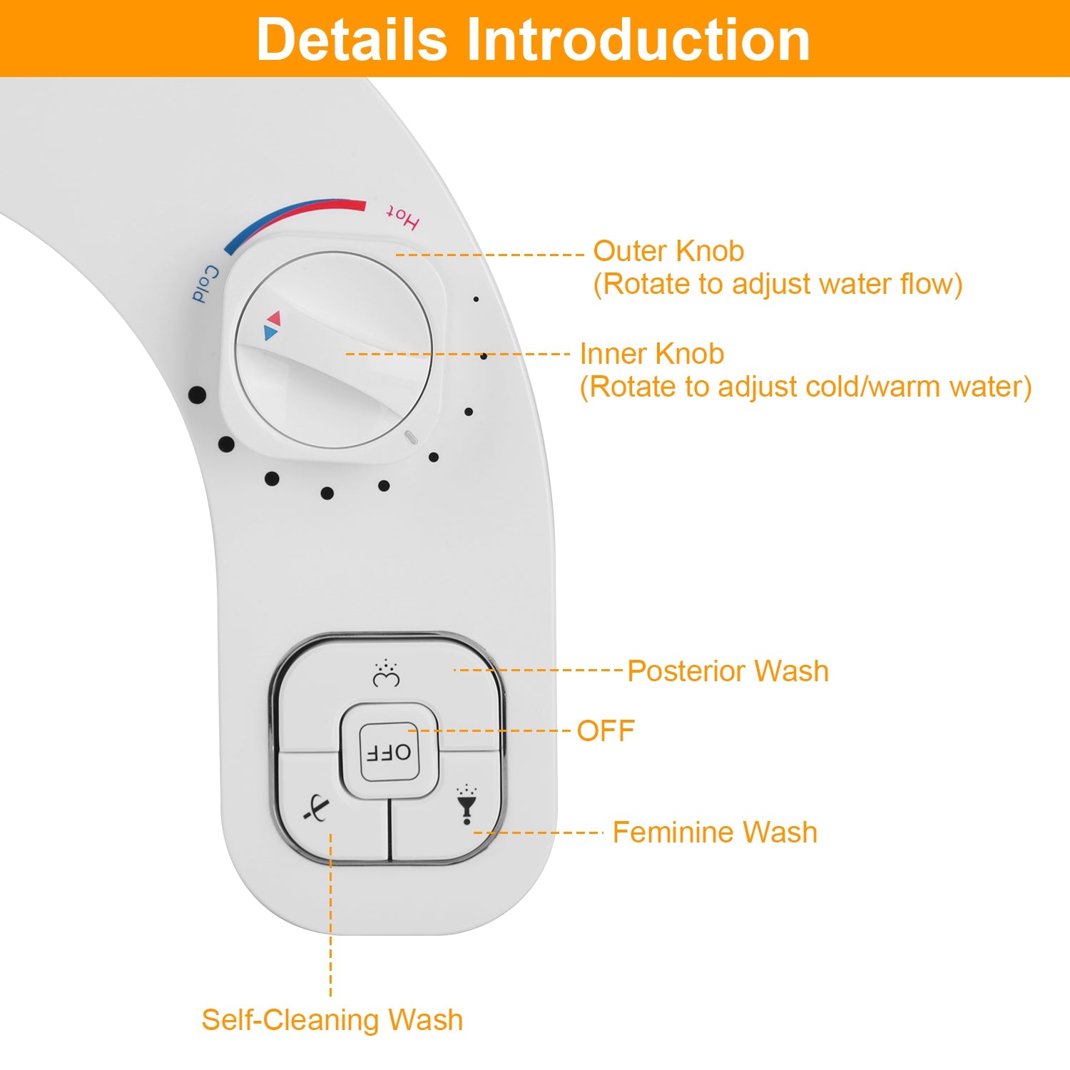 Bidet Attachment Non-Electric Fresh Cold Warm Water Bidet Sprayer Toilet Seat Attachment with Self Cleaning Dual Nozzles Temperature Water Flow Contro