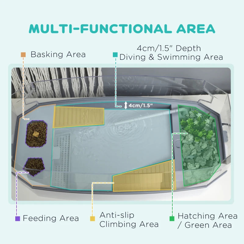 Turtle Tank Kit, Turtle Aquarium with Basking Platform, Water Pump, Filter Layer Design, Reptile Habitat