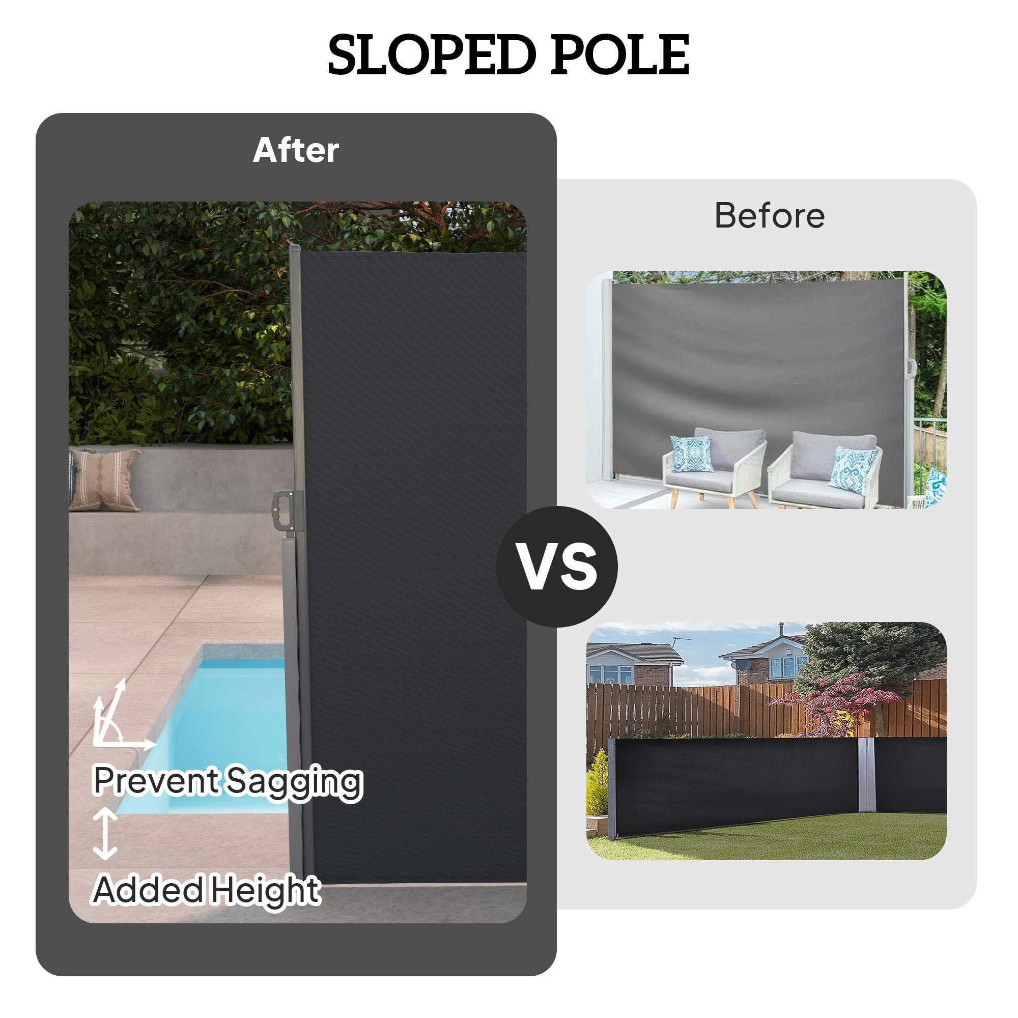 Outsunny Retractable Double Side Awning, 79"x236" Patio Privacy Screen, UV Resistant, Waterproof Wind Screen, Charcoal Grey