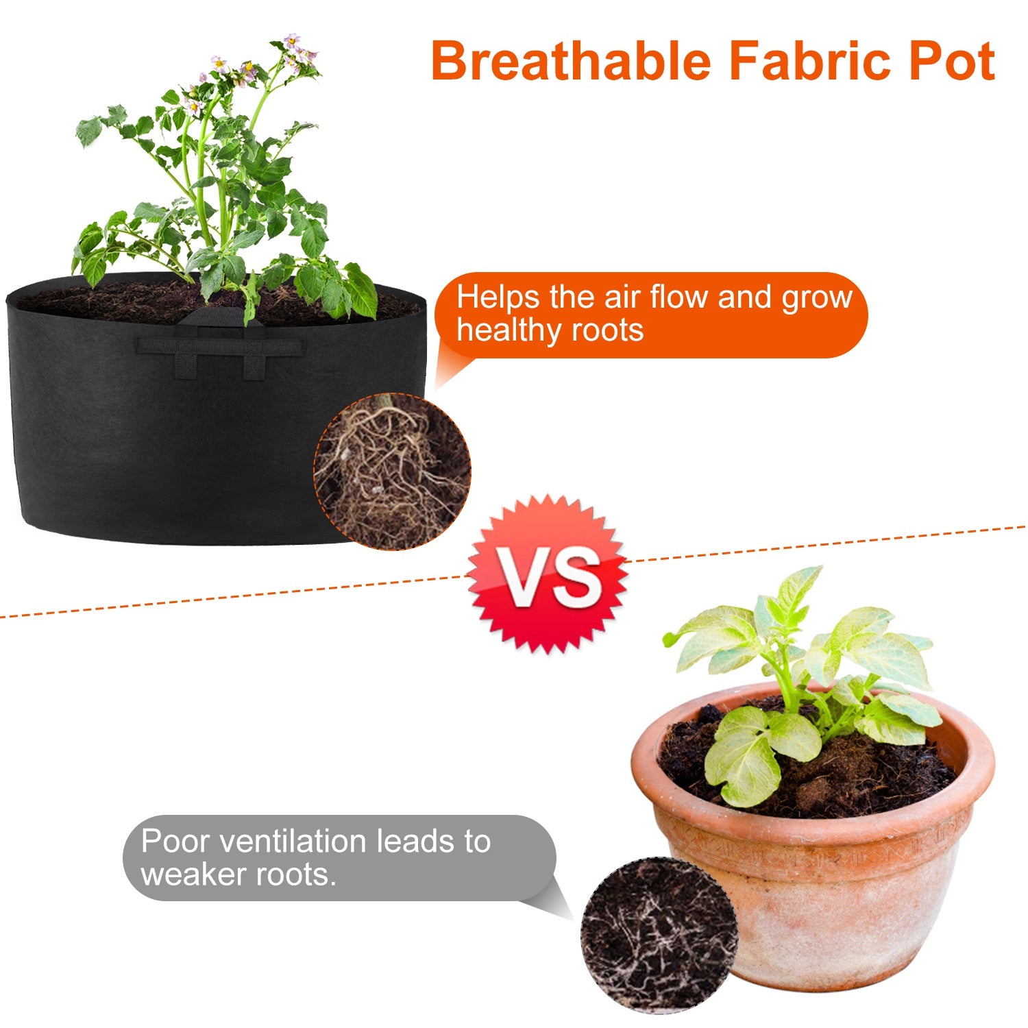 3 Pack Plant Grow Bags Potato Vegetable Planter Bags Breathable Planting Fabric Pots 15Gallons