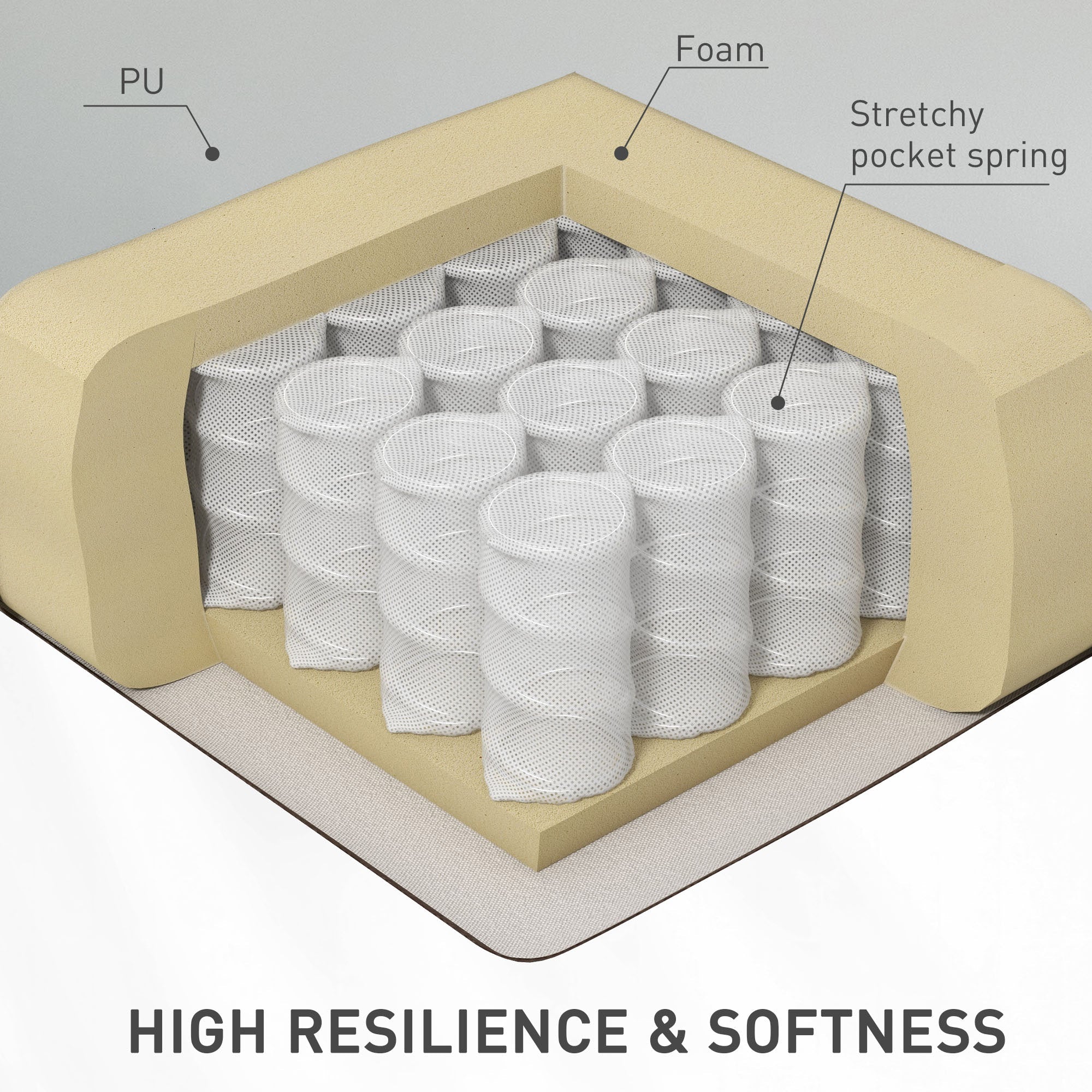 HOMCOM PU Leather Reclining Chair with Vibration Massage Rocker, Swivel Base, Rocking Function, Remote Control, Light Grey