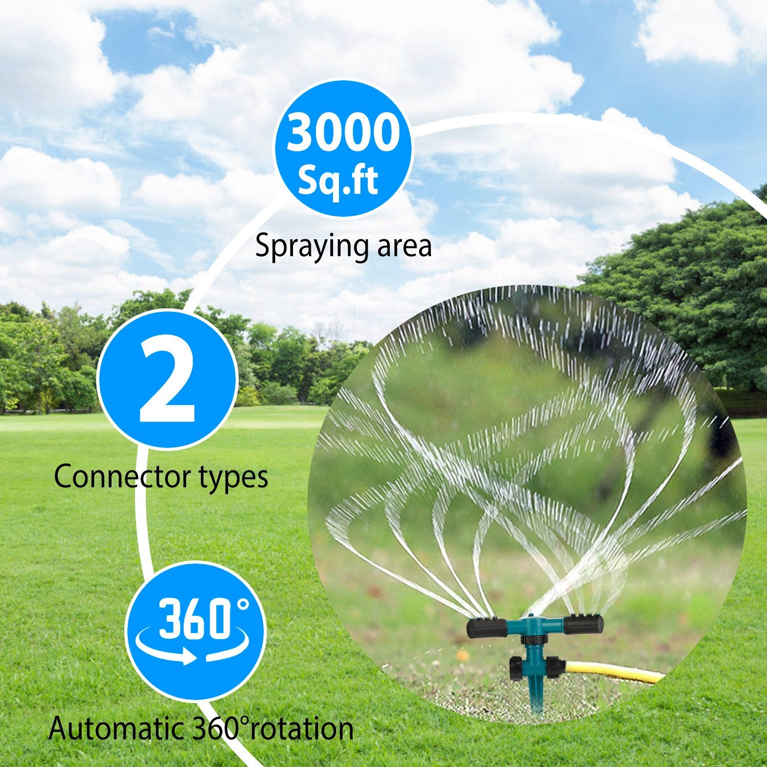 2 Packs 360 Degree Rotatable Lawn Garden Sprinkler Sprayer Adjustable Sprinkler w/ up to 3000 sq.ft Lawn Irrigation System