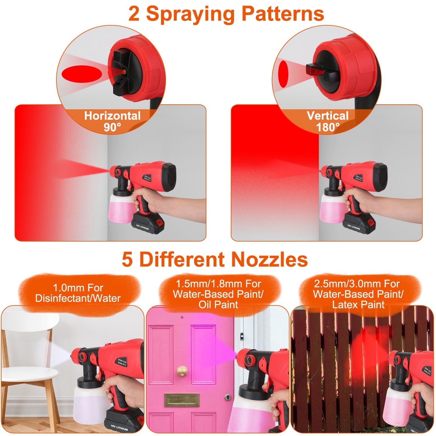 Portable Battery Powered Electric Paint Sprayer HVLP Spray Painting Gun Handheld Painter with 2 Spray Patterns 5 Nozzles 800ML Detachable Cup Flow Adj
