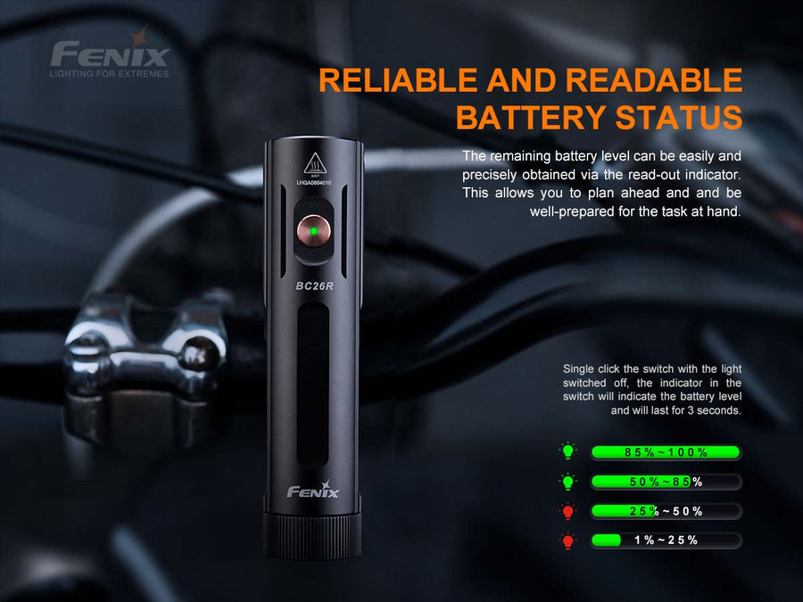 Fenix BC26R Rechargeable Bike Light + BC05R V2.0 COMBO PACK